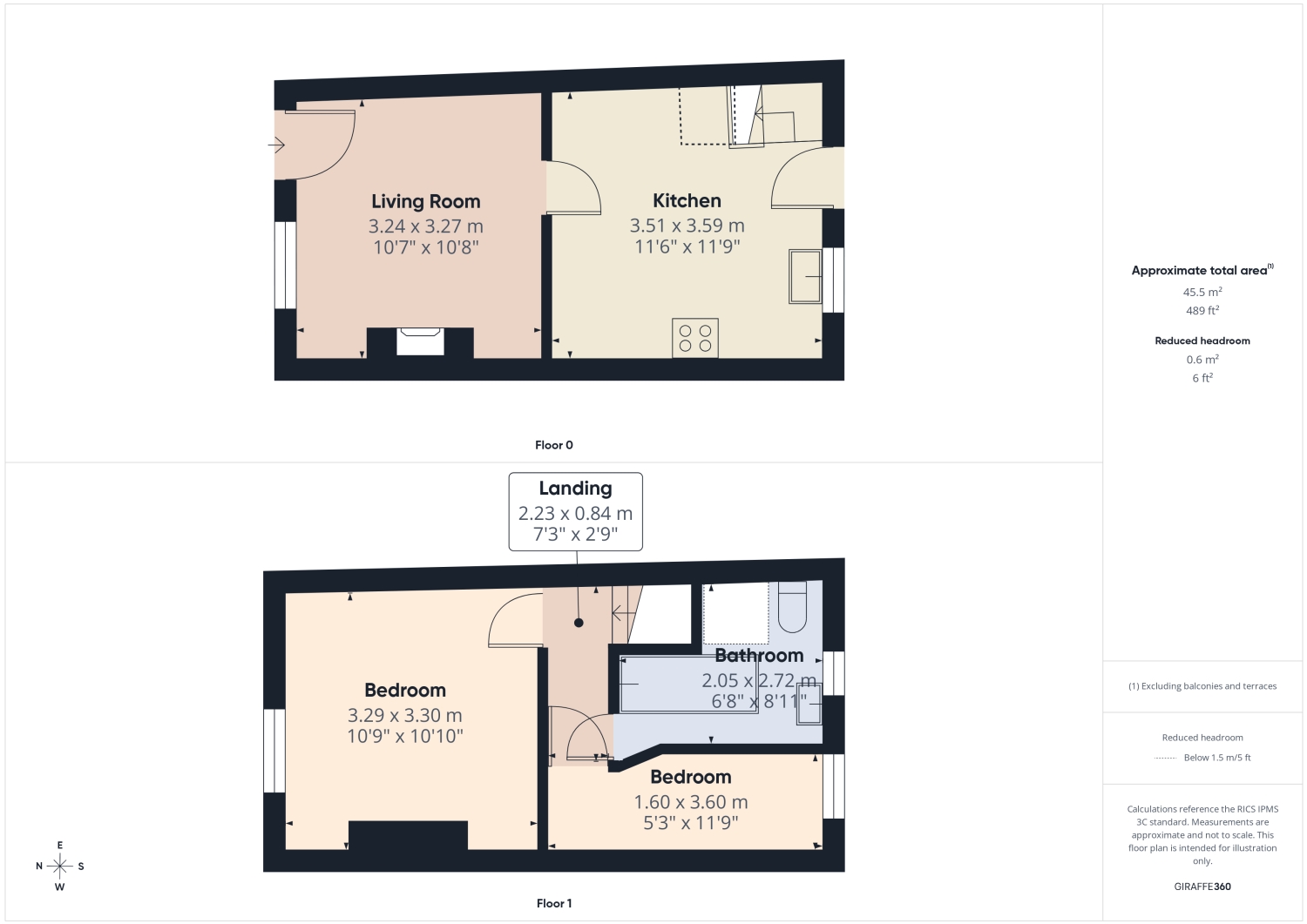 58, Olivet Road, Sheffield floorplan