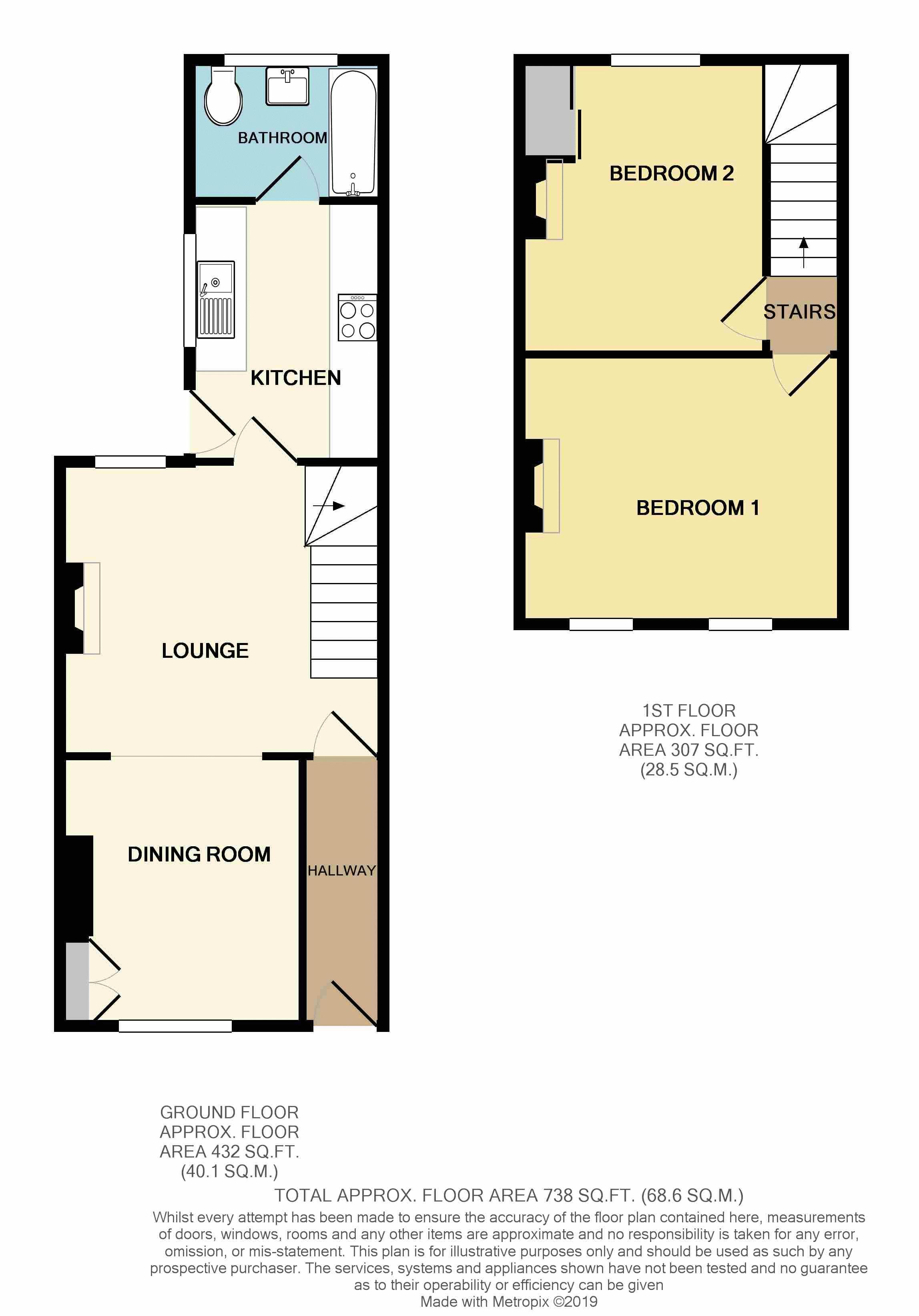 2 Bedrooms Terraced house for sale in Magor Street, Newport NP19