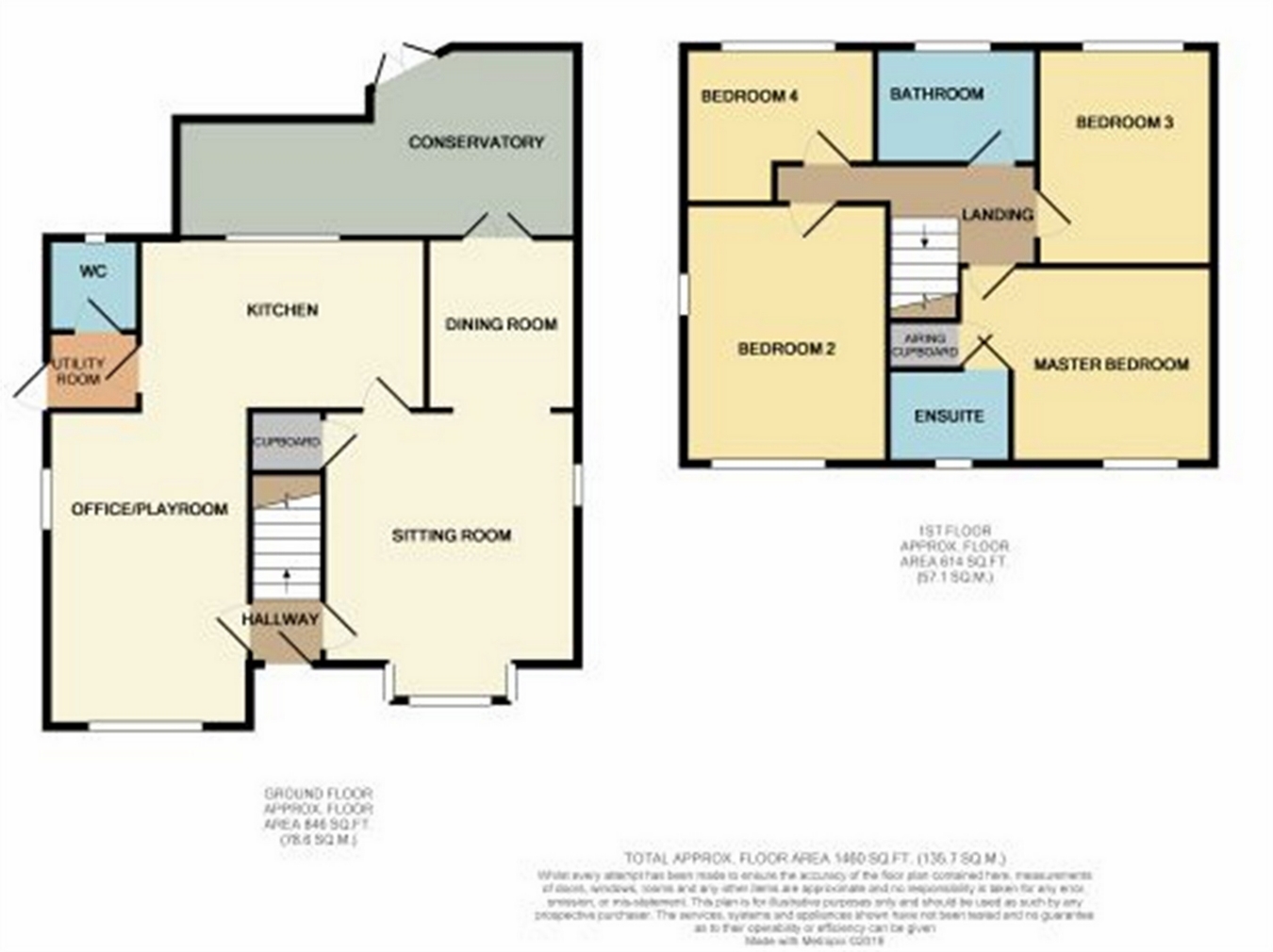 4 Bedrooms Detached house for sale in Mortons Bush, Wootton Fields, Nothampton NN4