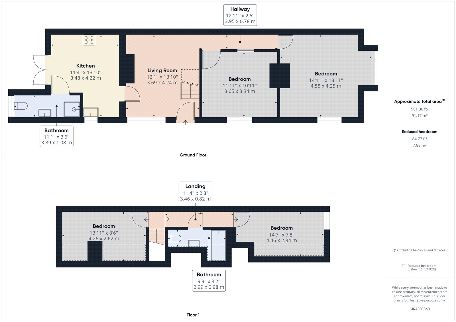 Whitley Wood Lane, Reading, Berkshire RG2, 4 bedroom semidetached
