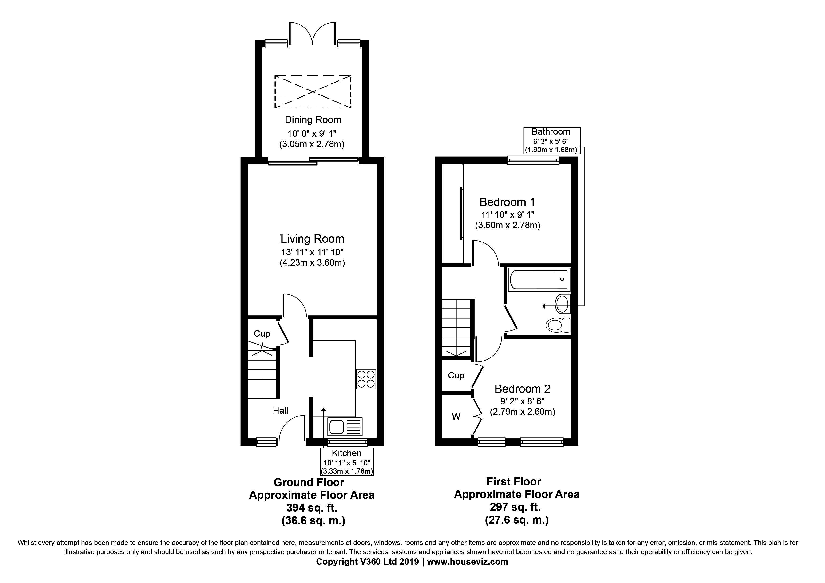 2 Bedrooms Terraced house for sale in Shellwood Drive, North Holmwood, Dorking RH5