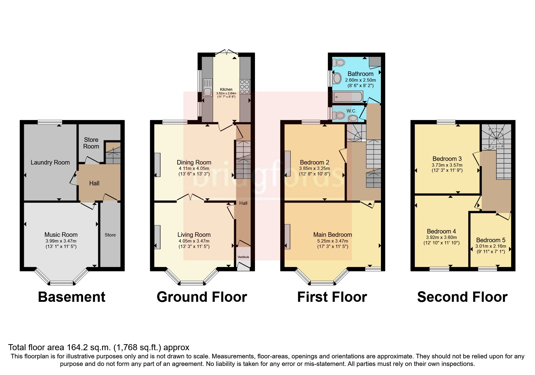 Darwin Avenue, Buxton, Derbyshire SK17, 5 bedroom terraced house for