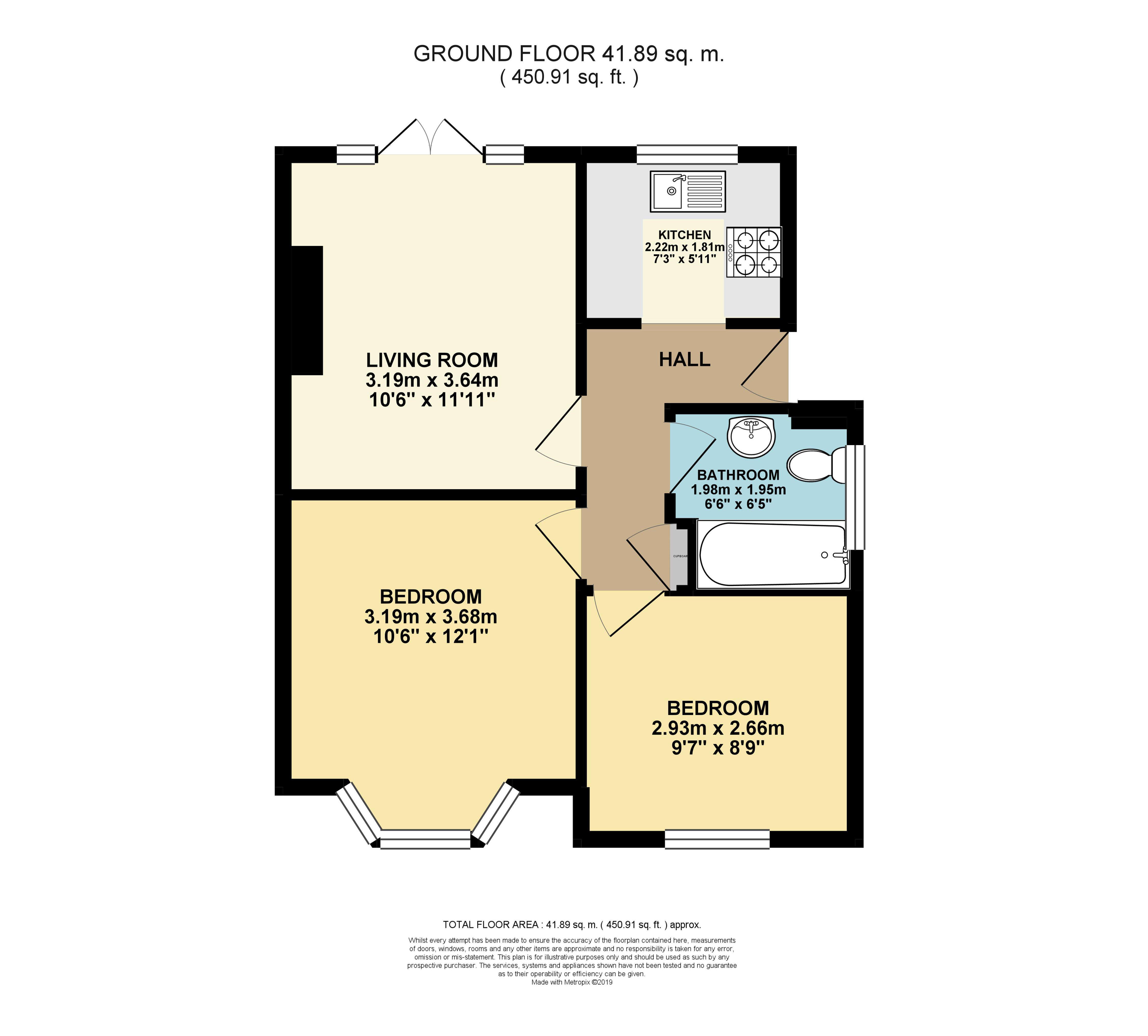 2 Bedrooms Flat for sale in Spencers Road, Horsham RH12