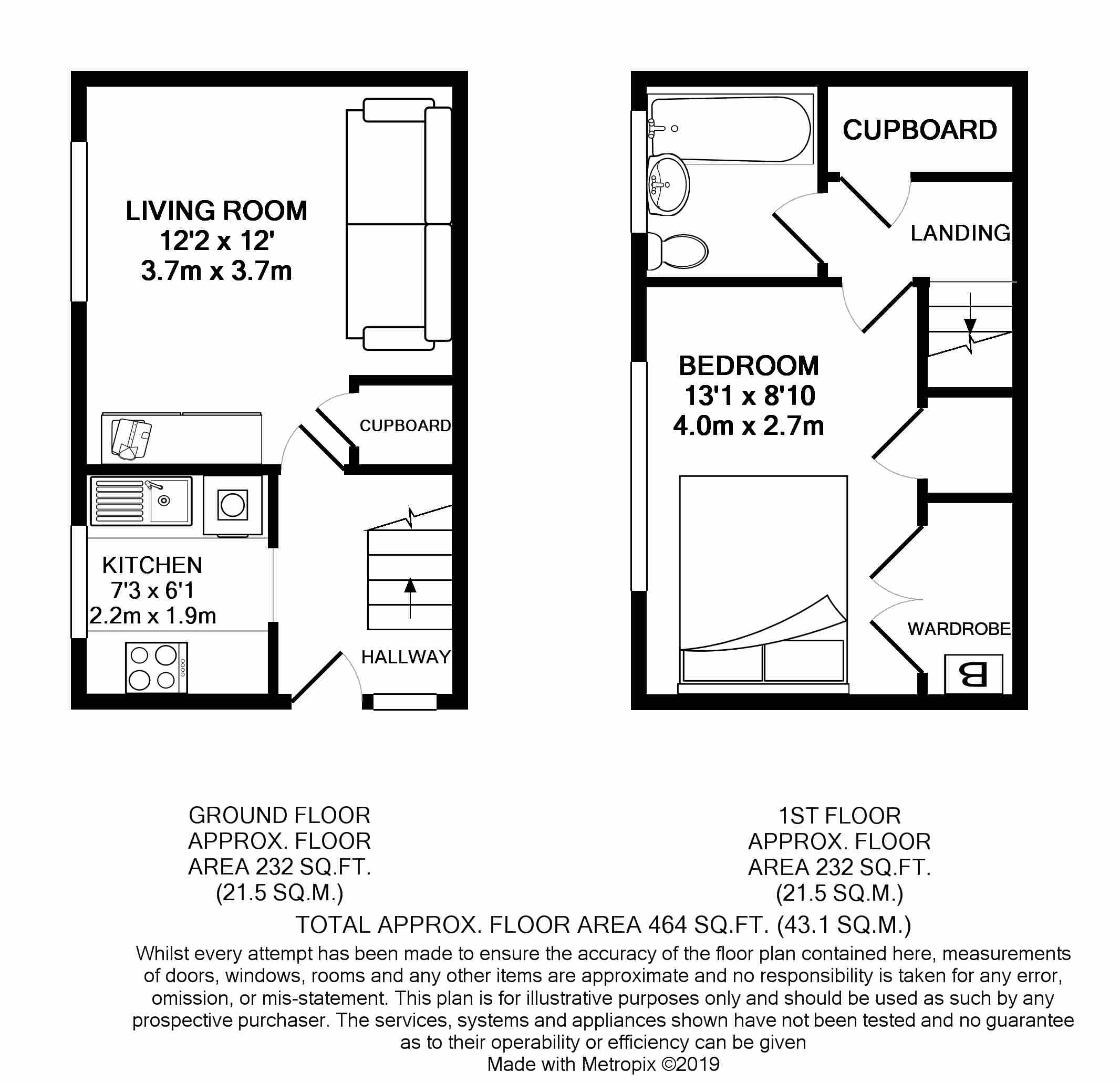 1 Bedrooms Terraced house for sale in Norris Close, Abingdon OX14