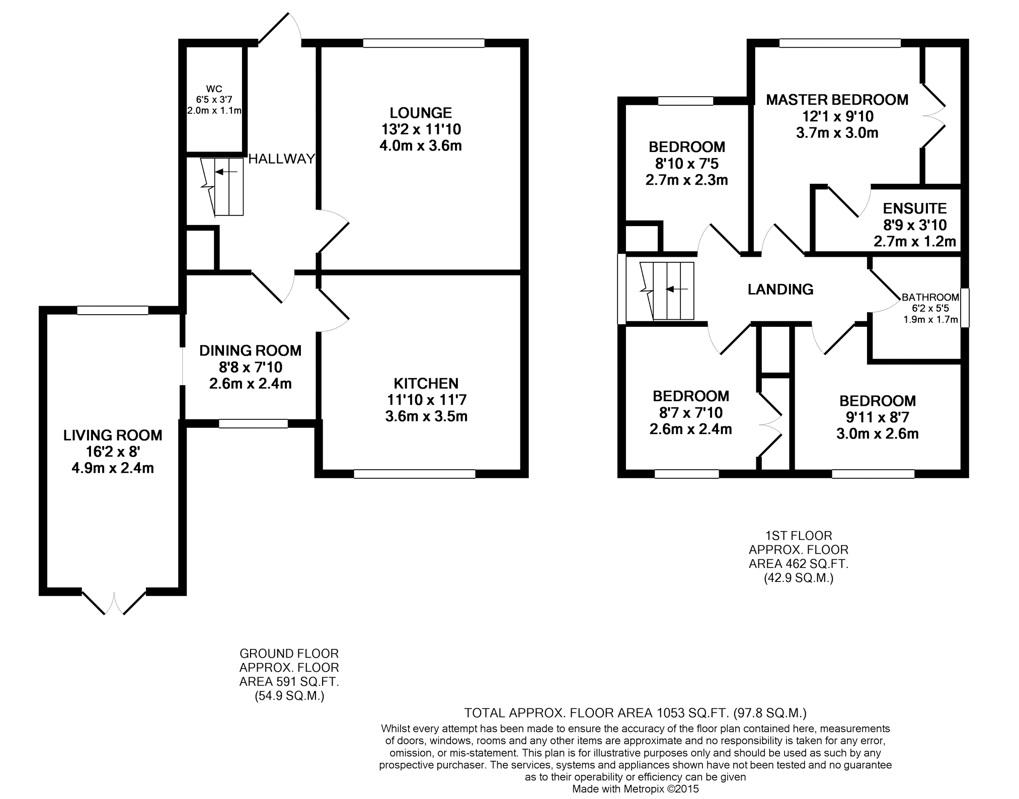 4 Bedrooms Detached house for sale in Smithills Hall Close, Ramsbottom, Bury BL0