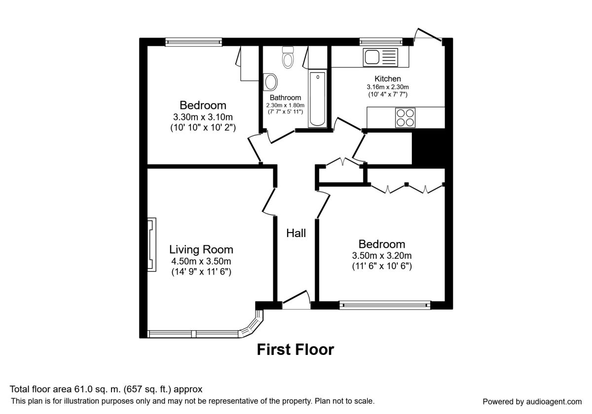 2 Bedrooms Flat to rent in Trevellance Way, Watford WD25