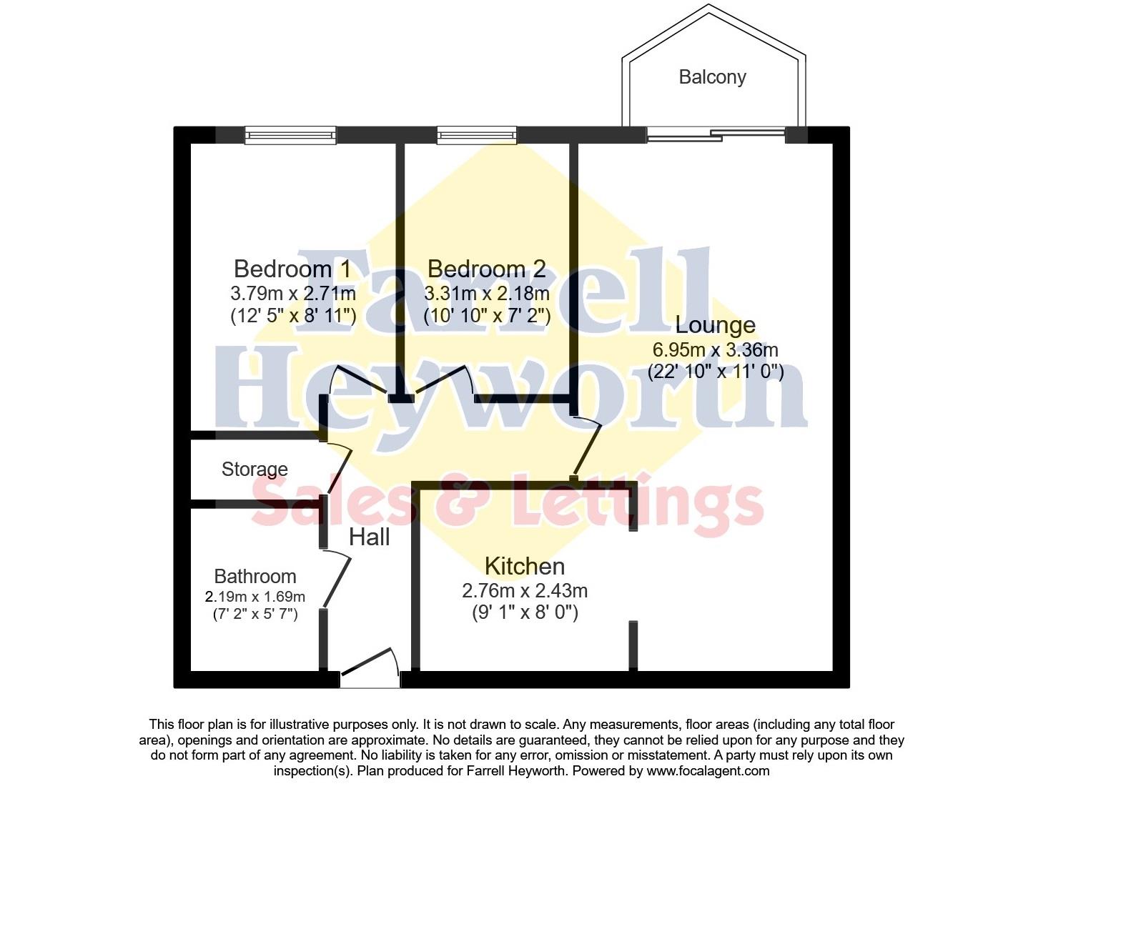 2 Bedrooms Flat for sale in Mountbatten Close, Preston PR2