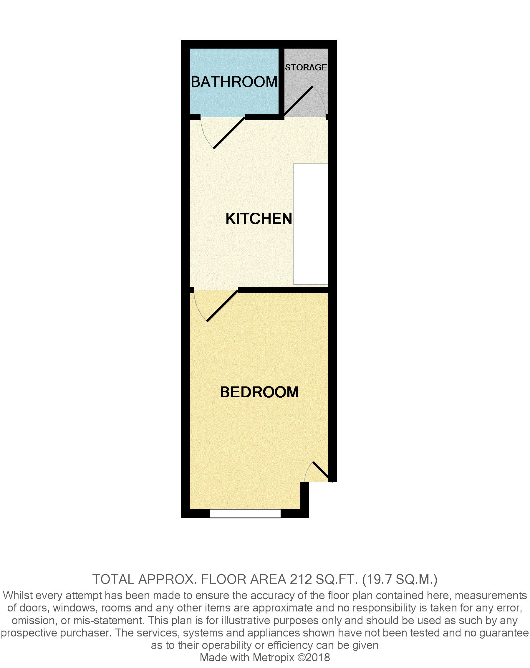 1 Bedrooms Flat to rent in Southampton Street, Reading RG1