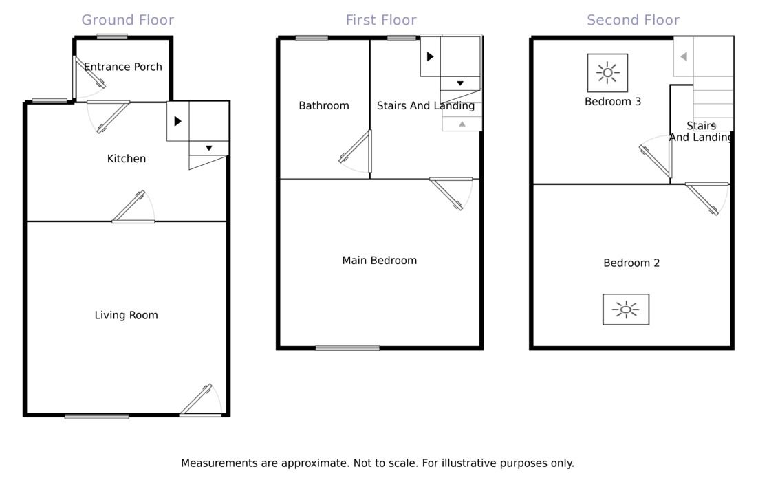 3 Bedrooms  to rent in Marlborough Grove, Hebden Bridge HX7