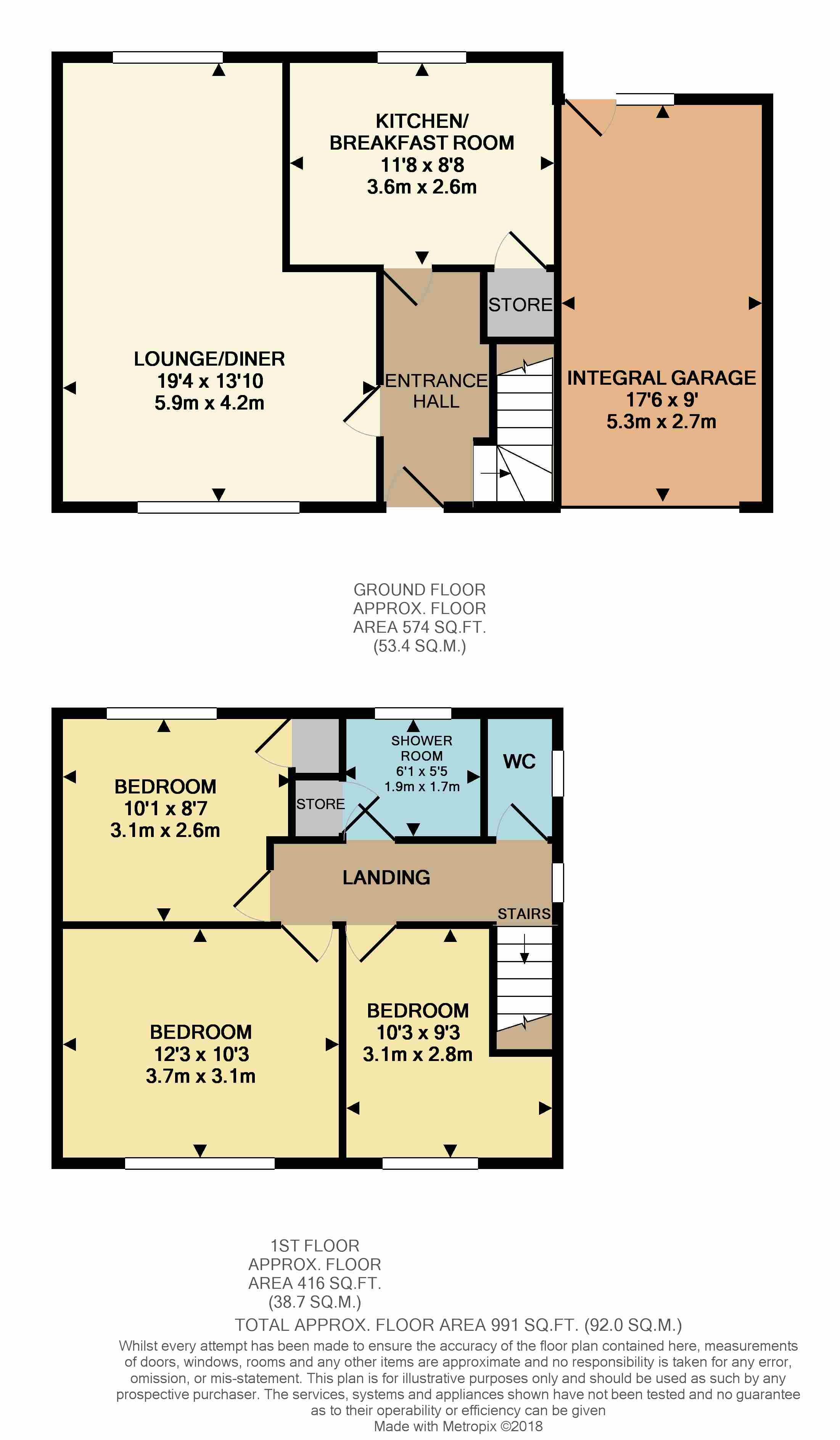 3 Bedrooms Semi-detached house for sale in Townfields Avenue, Ecclesfield, Sheffield S35