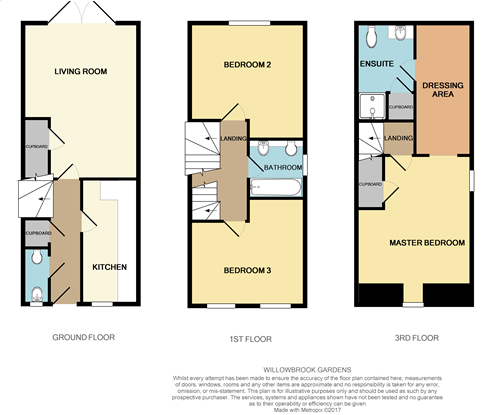 3 Bedrooms Terraced house for sale in Willowbrook Gardens, St. Mellons, Cardiff CF3