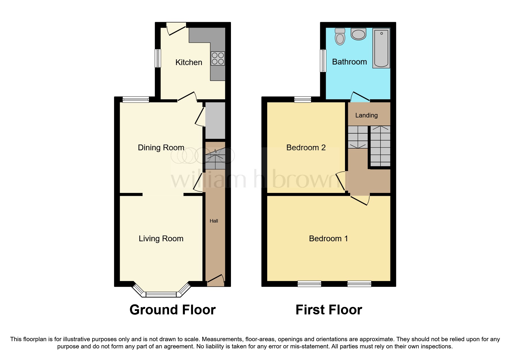 Blenheim Street, Hull HU5, 2 bedroom terraced house for sale 66581776