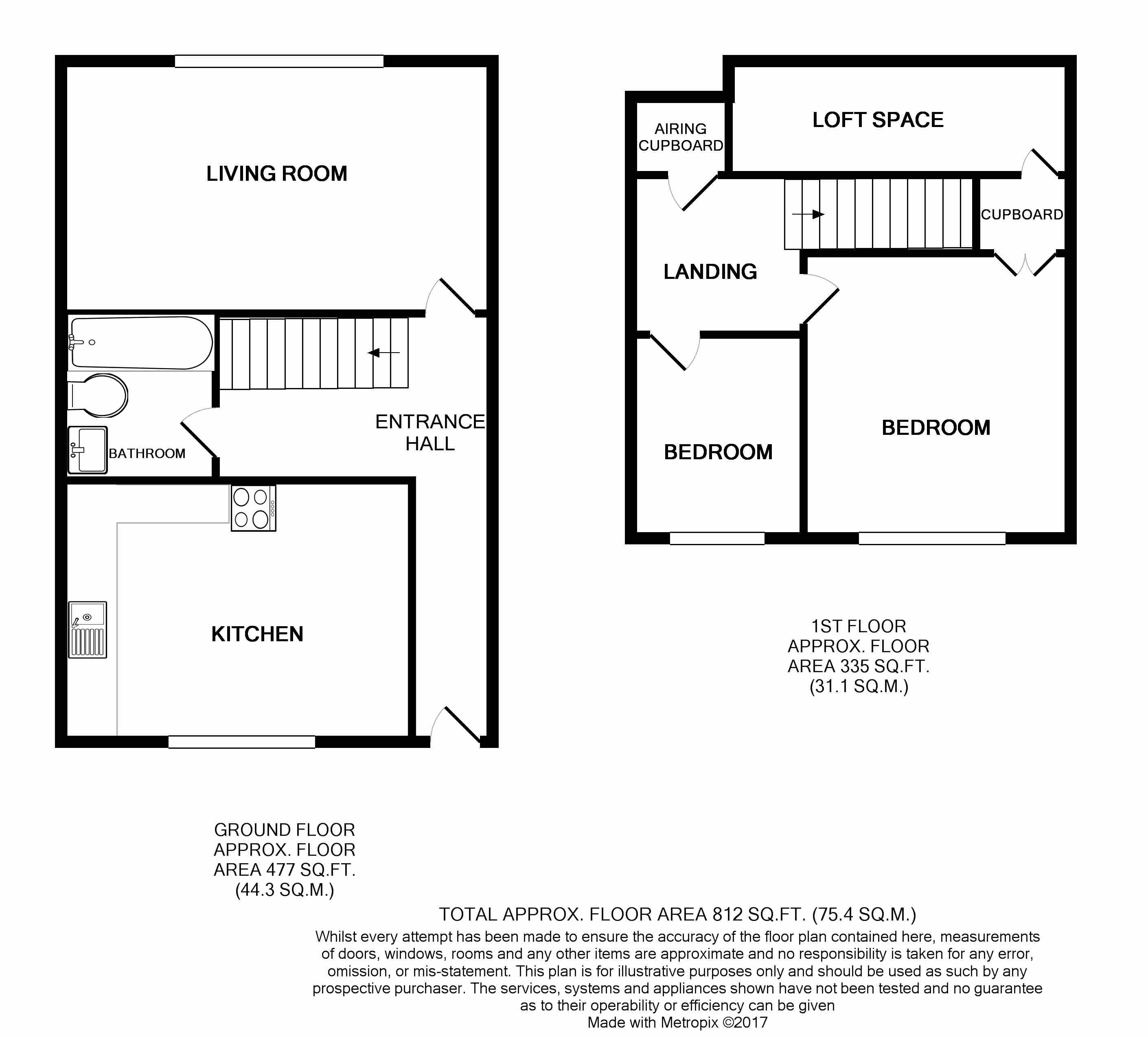 2 Bedrooms Flat to rent in St James Place, Mangotsfield, Bristol BS16