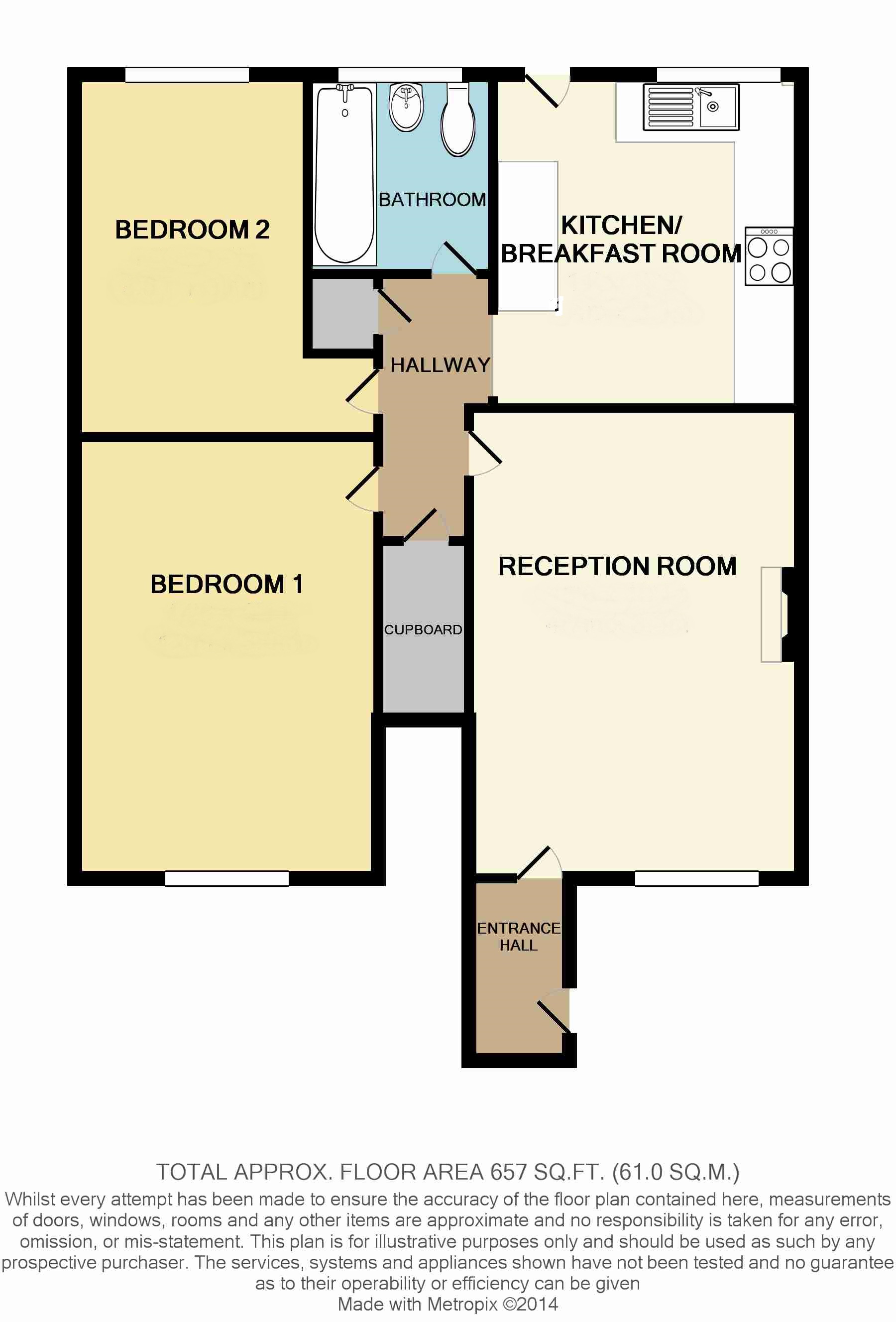 2 Bedrooms Maisonette for sale in Greenlands, Addington Road, South Croydon CR2