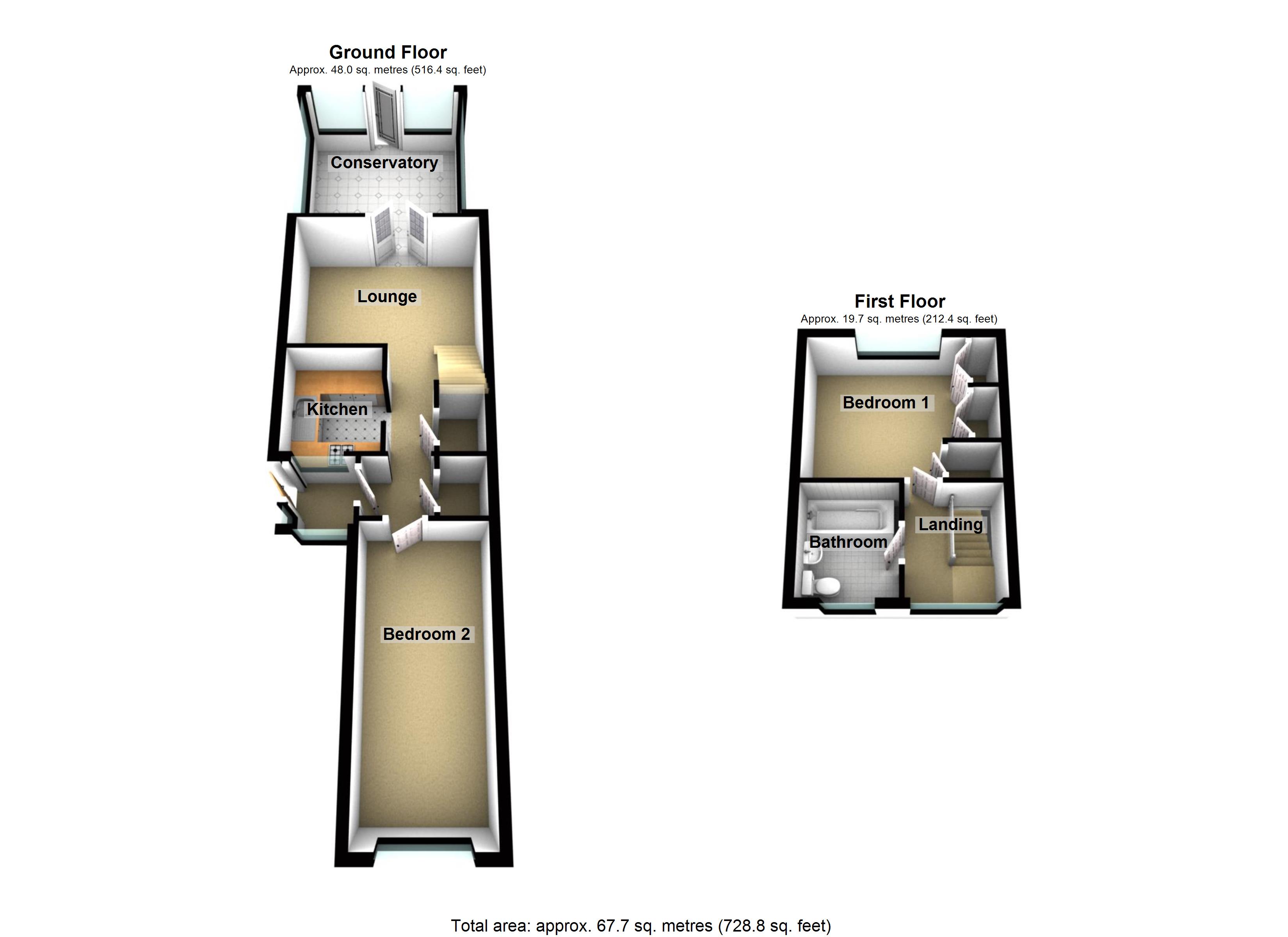 2 Bedrooms Semi-detached house for sale in Grizedale Avenue, Sothall, Sheffield S20