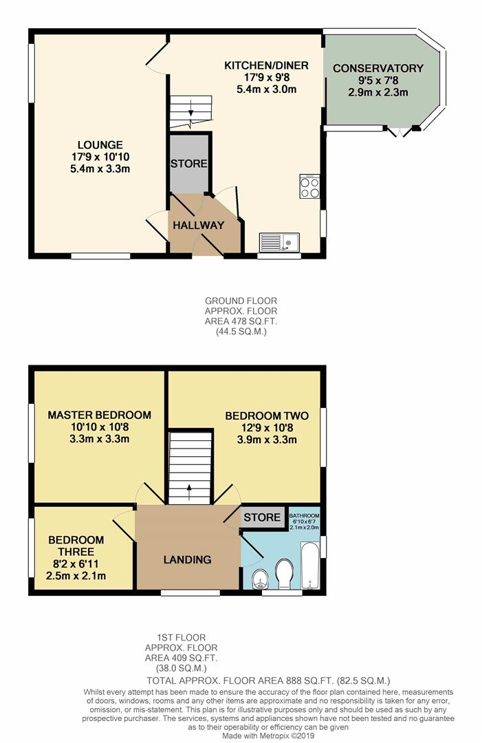 3 Bedrooms Detached house for sale in Shetland Close, Bradford BD2