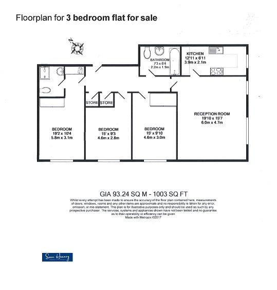 3 Bedrooms Flat for sale in Gloucester Road, New Barnet, Barnet EN5