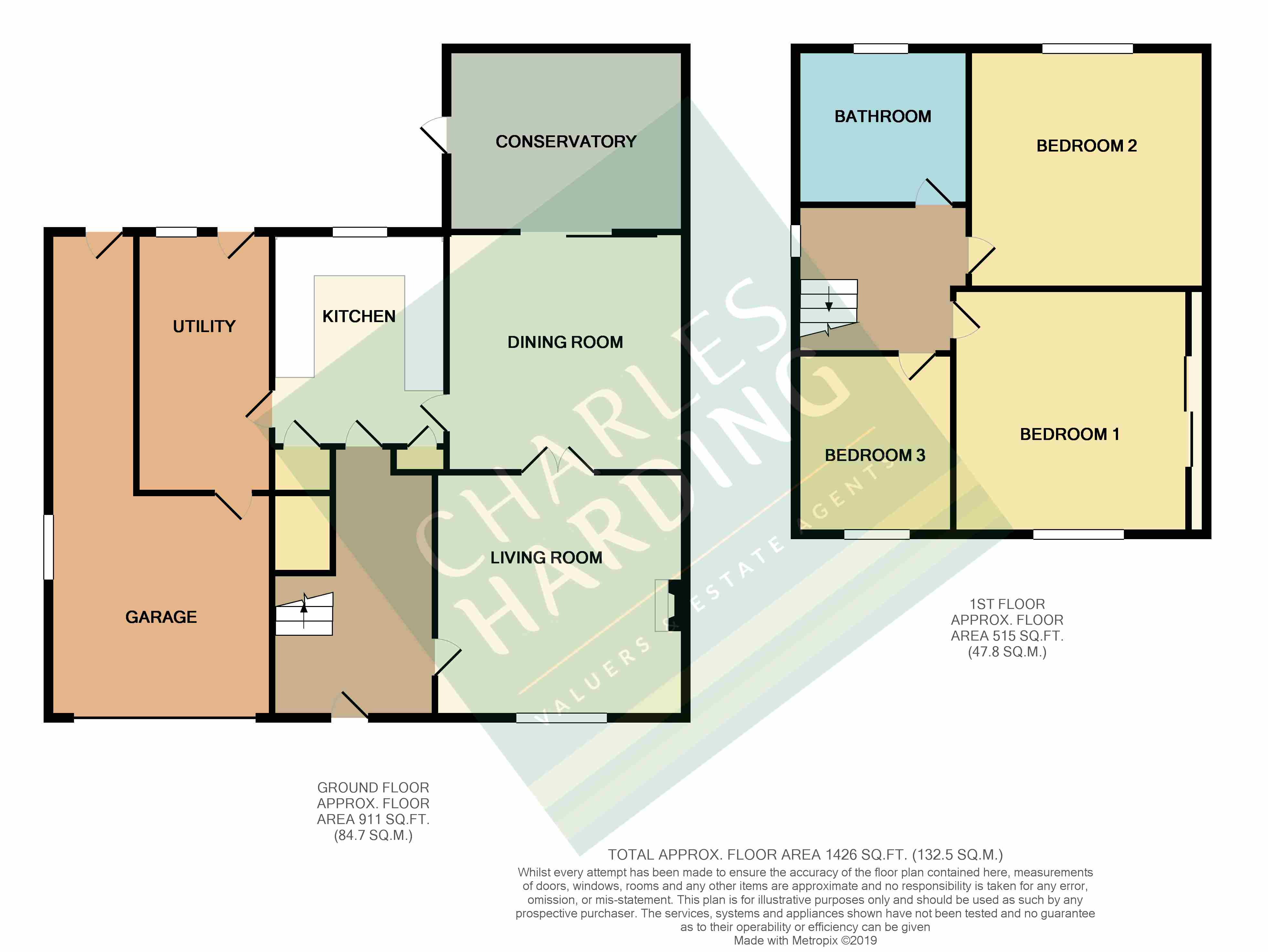 3 Bedrooms Semi-detached house for sale in Buckingham Road, Lawns, Swindon, Wiltshire SN3