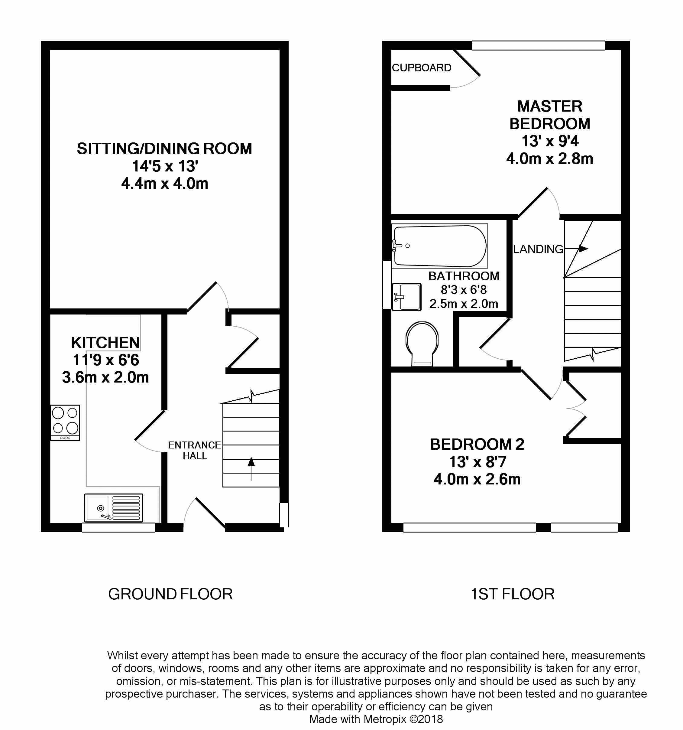 2 Bedrooms End terrace house for sale in Albert Close, Haywards Heath RH16