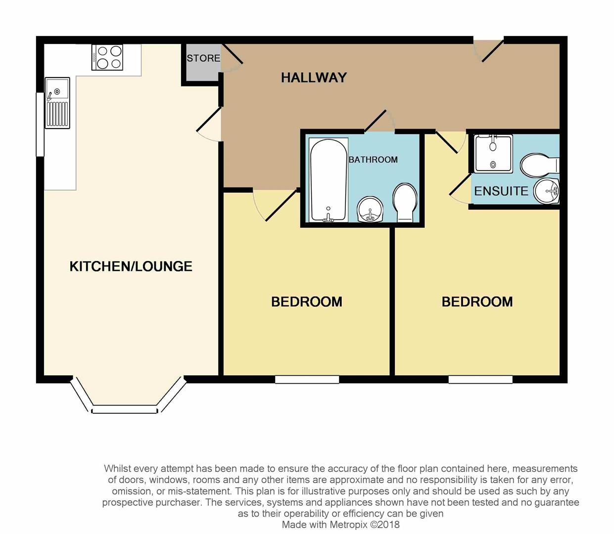 2 Bedrooms Flat for sale in The Nettlefolds, Hadley, Telford TF1