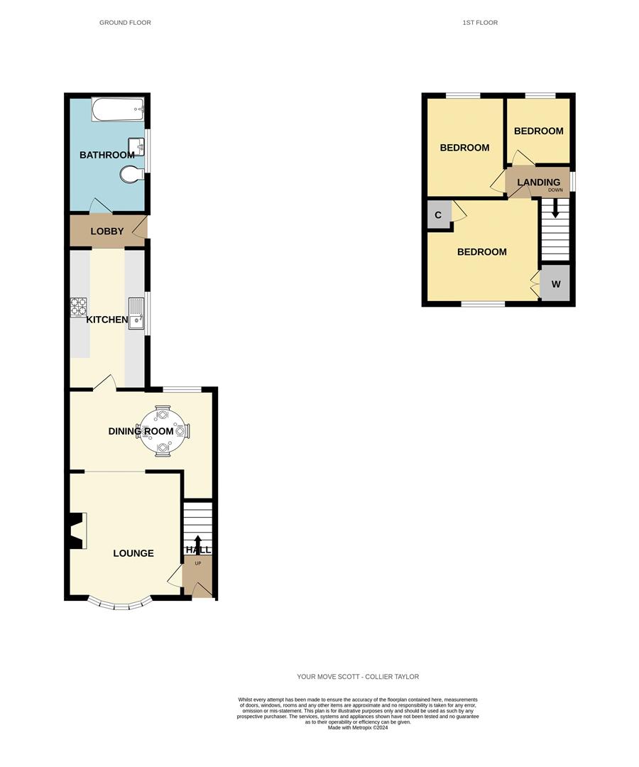 55, St. Cuthberts Road, Stockton-On-Tees floorplan
