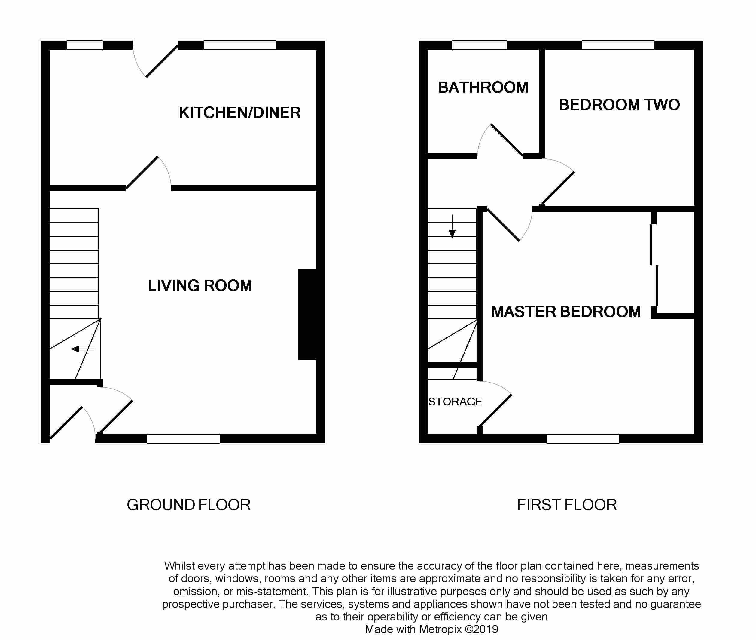 2 bed terraced house for sale in High Auckland DL14 Zoopla