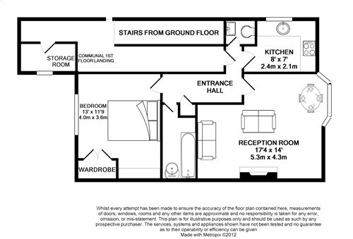1 Bedrooms Flat to rent in Alexandra Villas, Brighton, East Sussex BN1