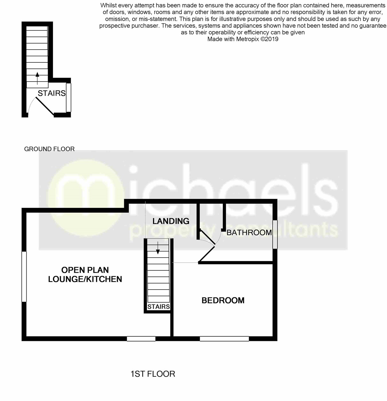 1 Bedrooms Flat for sale in Park Road, Wivenhoe, Colchester CO7