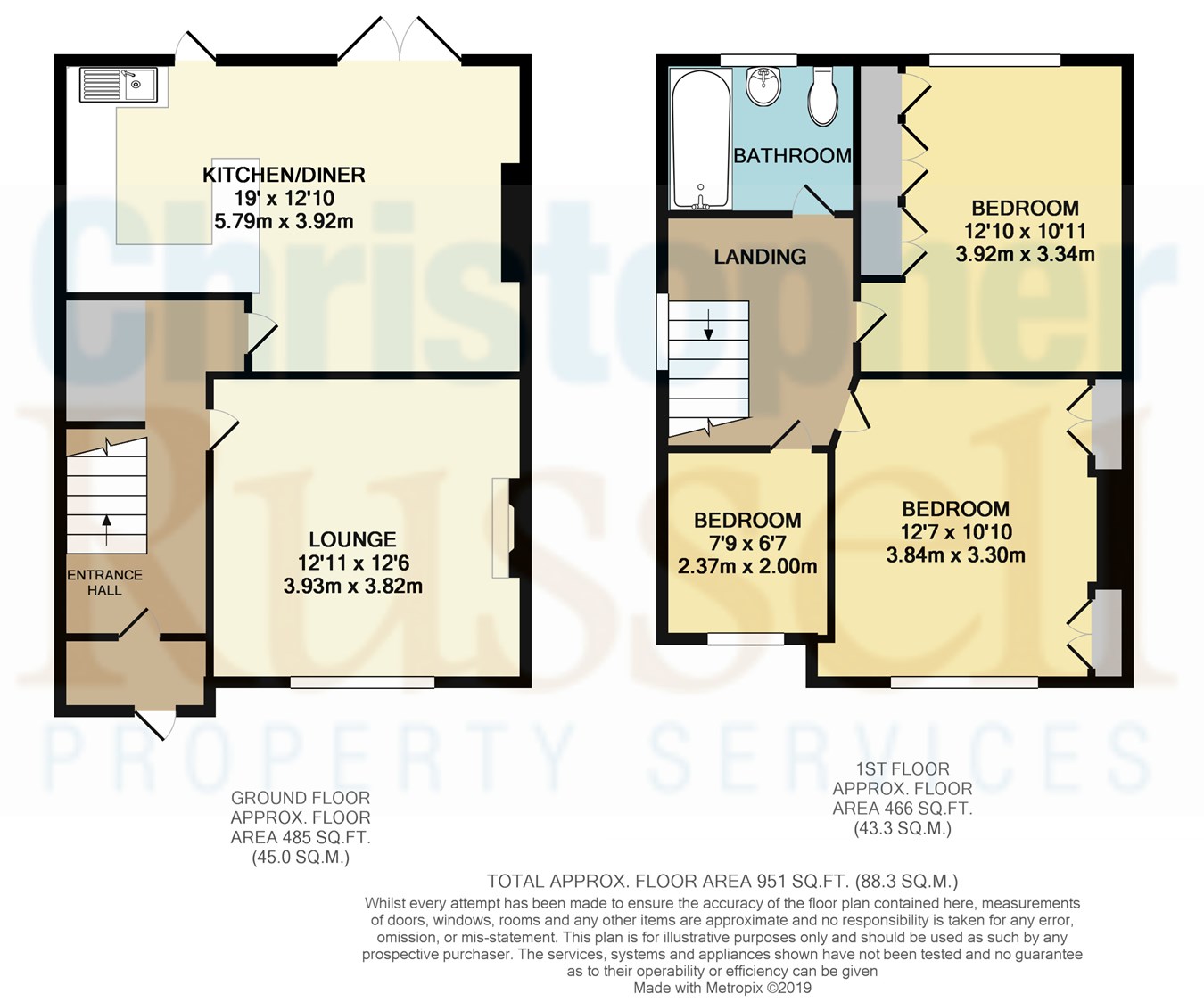 3 Bedrooms Semi-detached house for sale in Central Avenue, Welling DA16