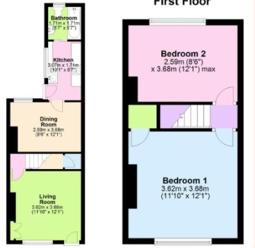 8, Richard Street, Grimsby floorplan