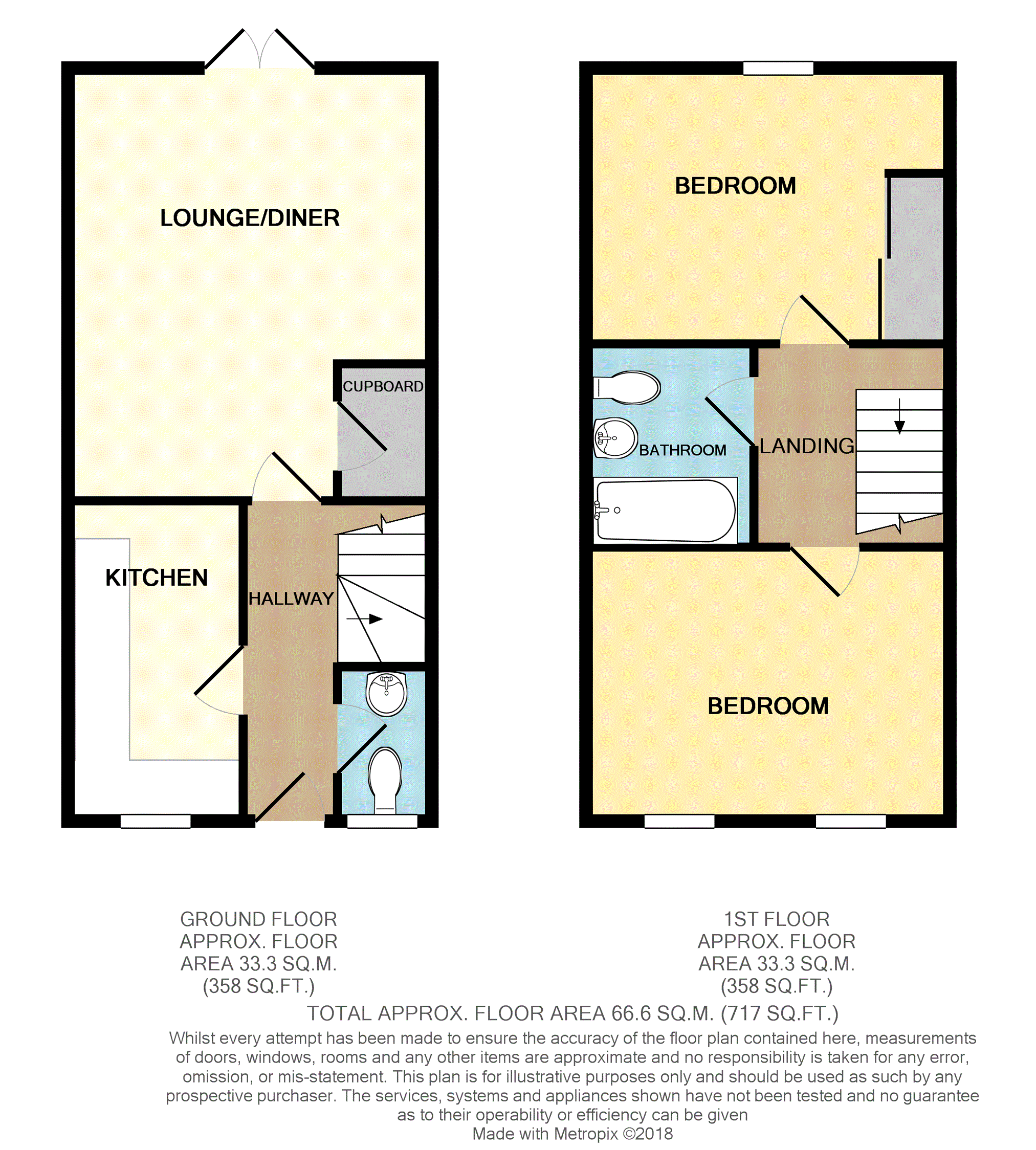 2 Bedrooms Semi-detached house for sale in Holst Gardens, Northwich CW9