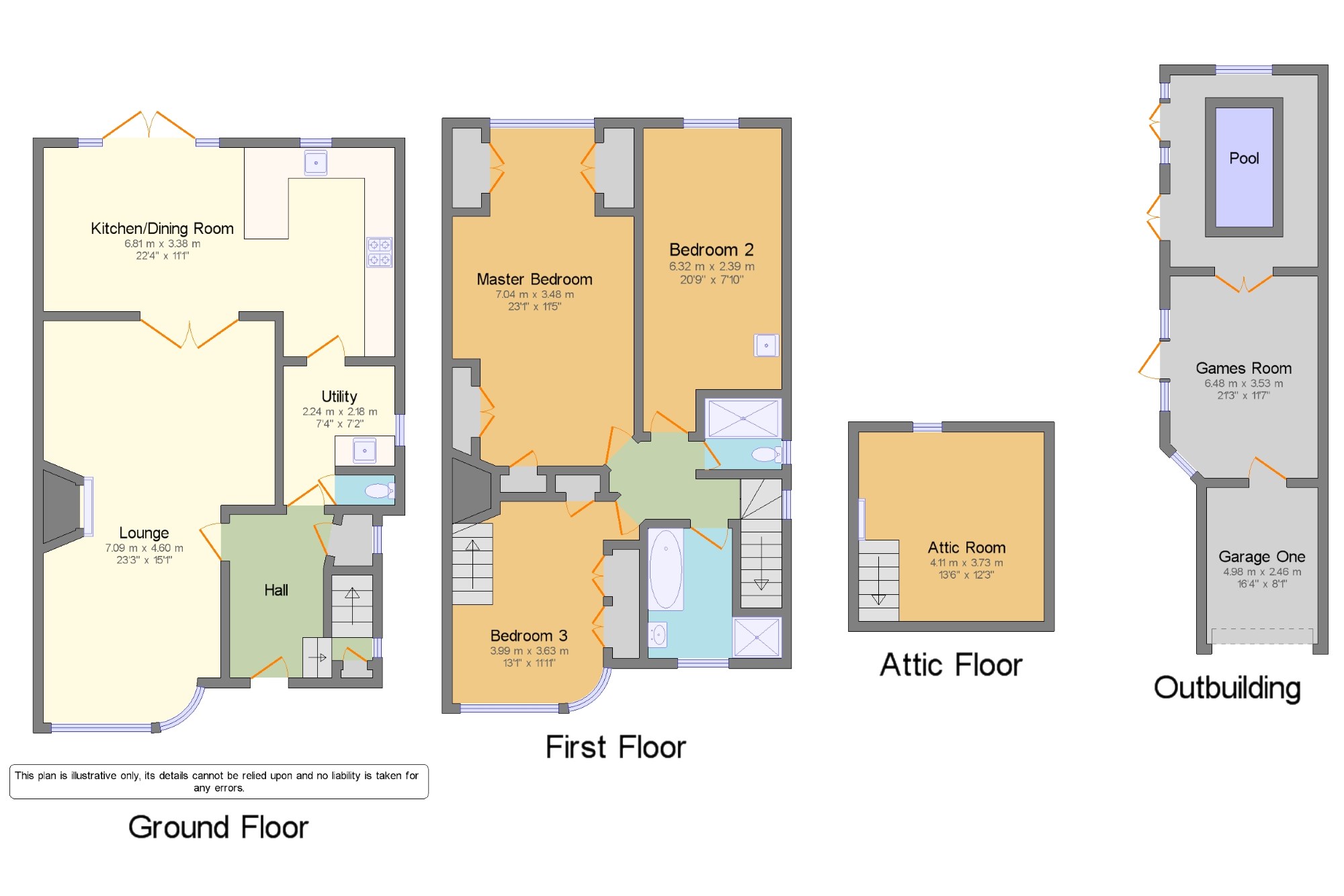 3 Bedrooms Semi-detached house for sale in The Grove, Sidcup, . DA14