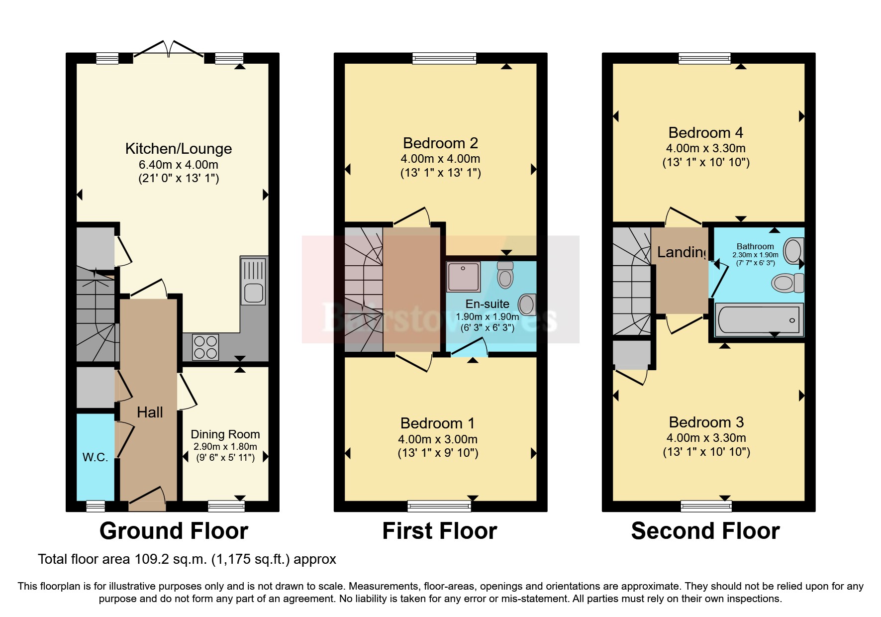 Eagleworks Drive, Walsall, West Midlands WS3, 4 bedroom town house for