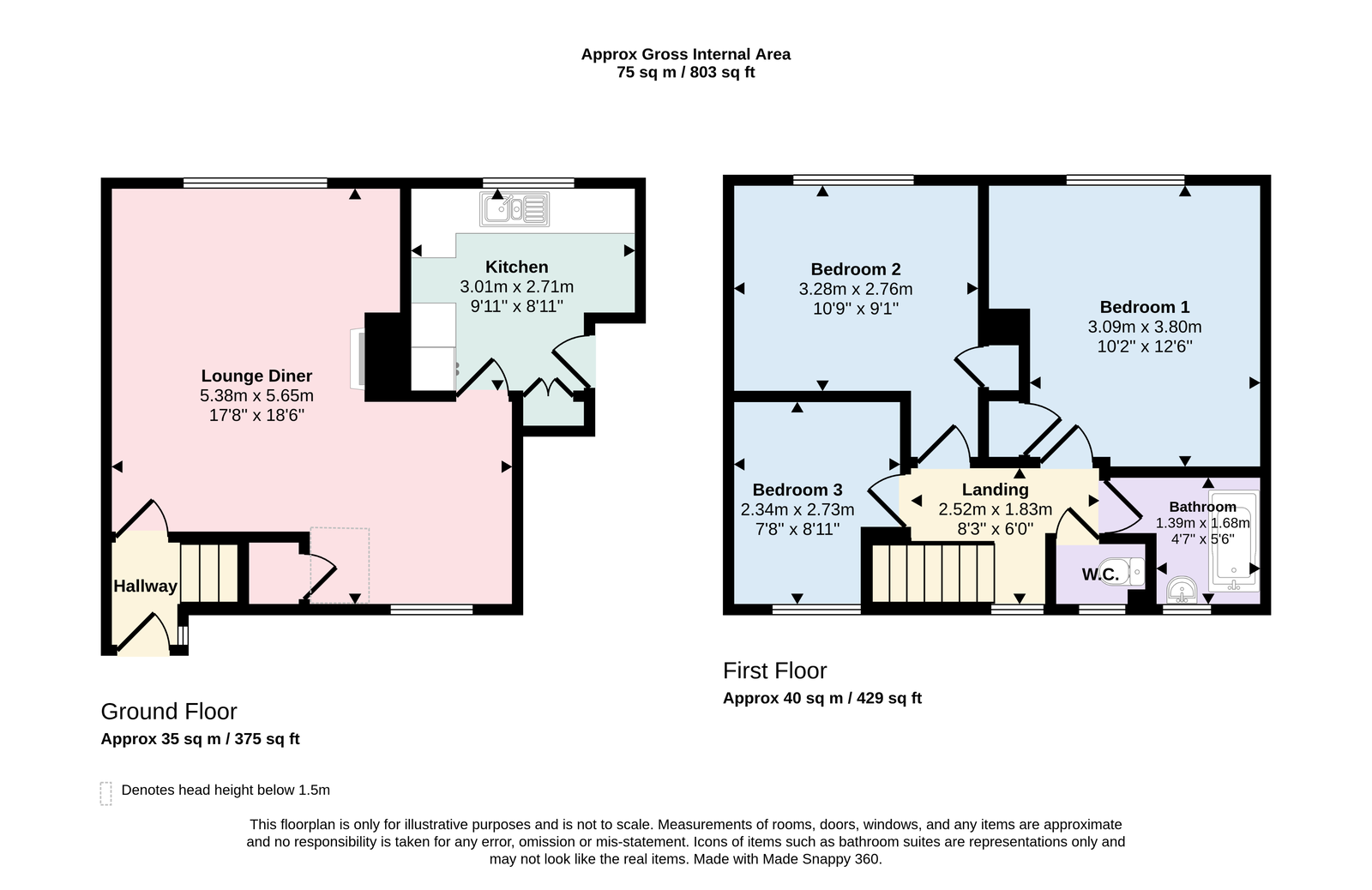 Rutland Avenue, Whitehaven floorplan