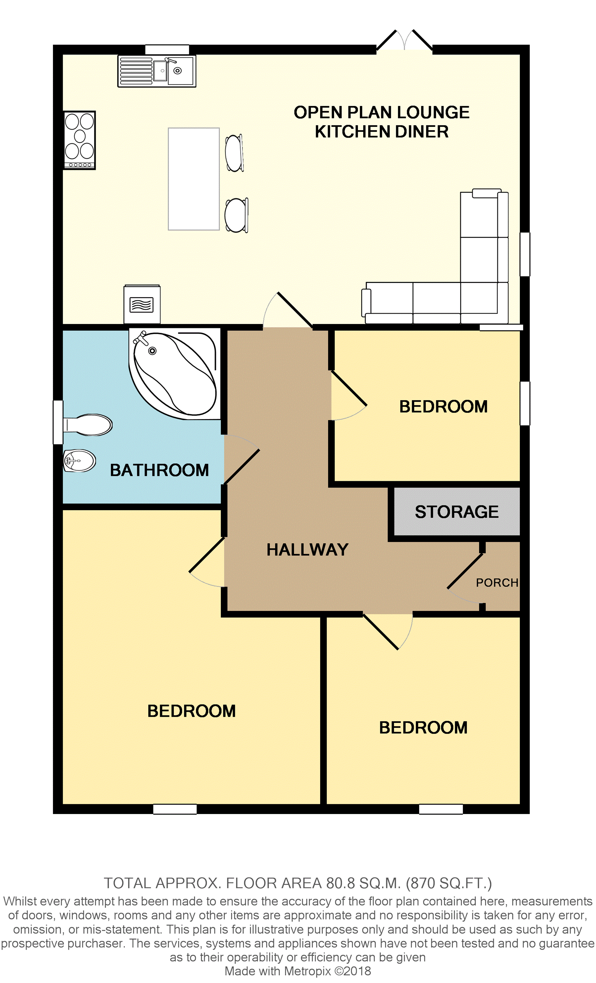 3 Bedrooms Detached bungalow for sale in Llys Eirlys, Rhyl LL18