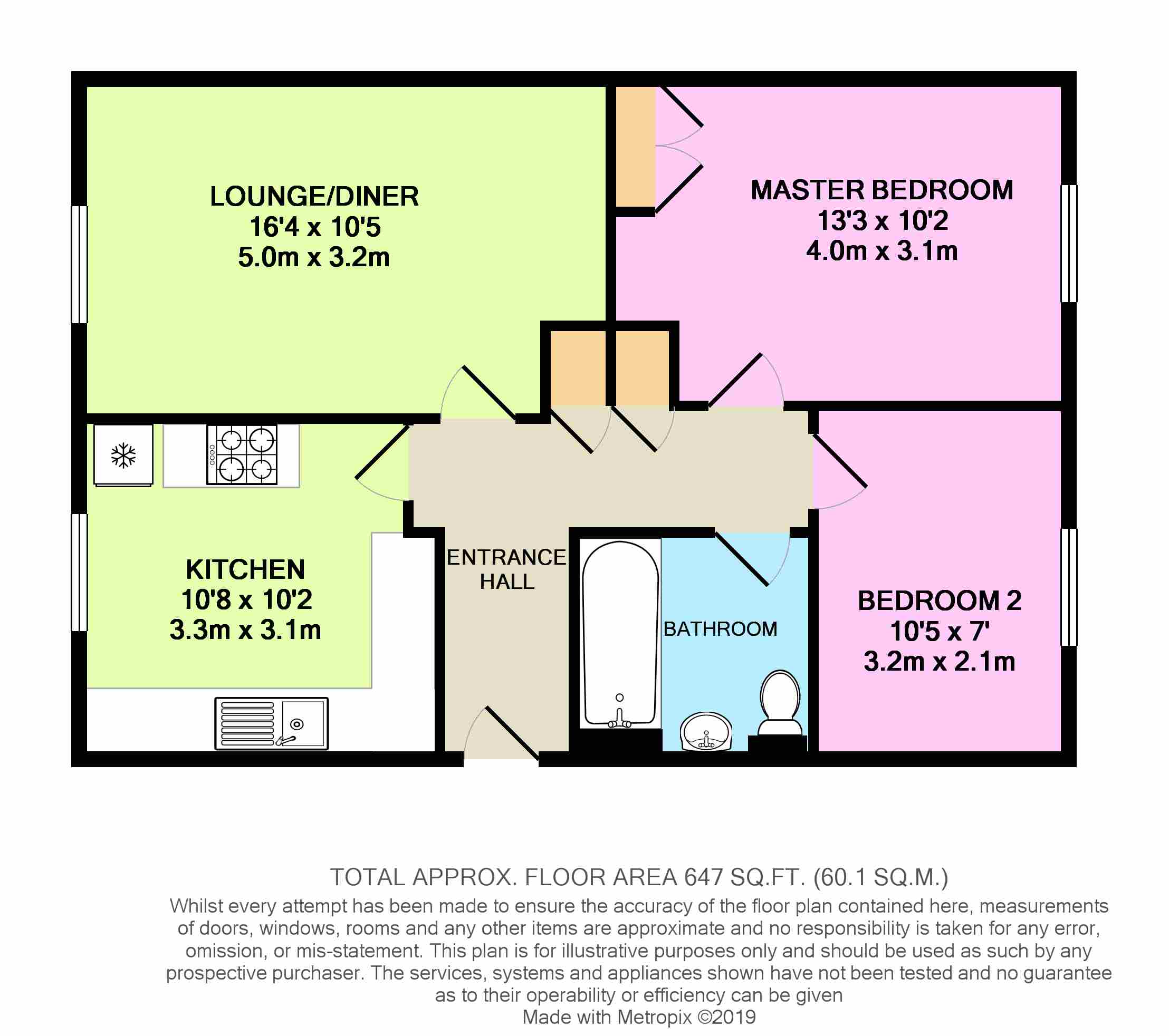 2 Bedrooms Flat for sale in New Akeman Court, West Way, Cirencester GL7