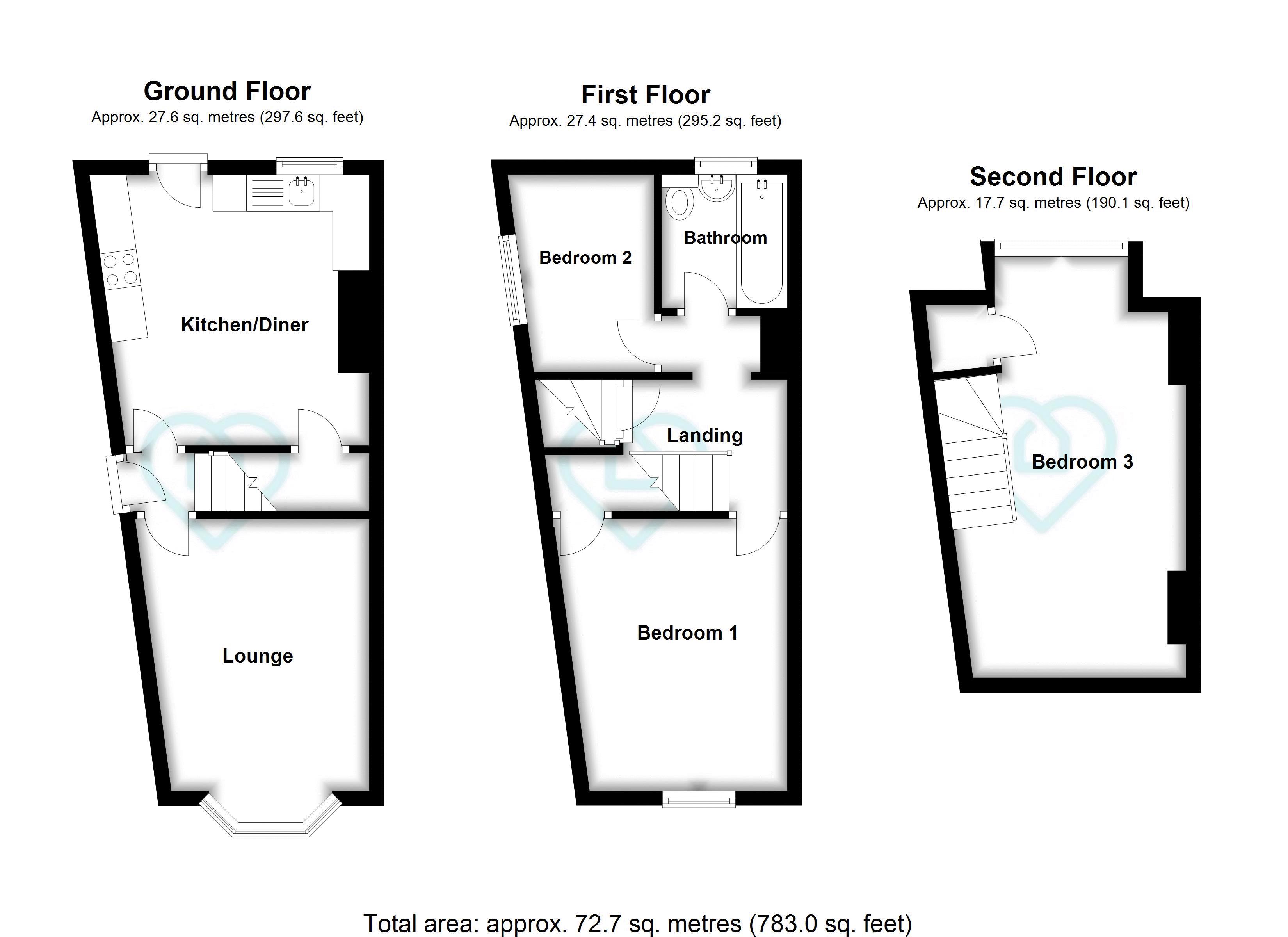 3 Bedrooms End terrace house to rent in Blakeney Road, Crookes S10