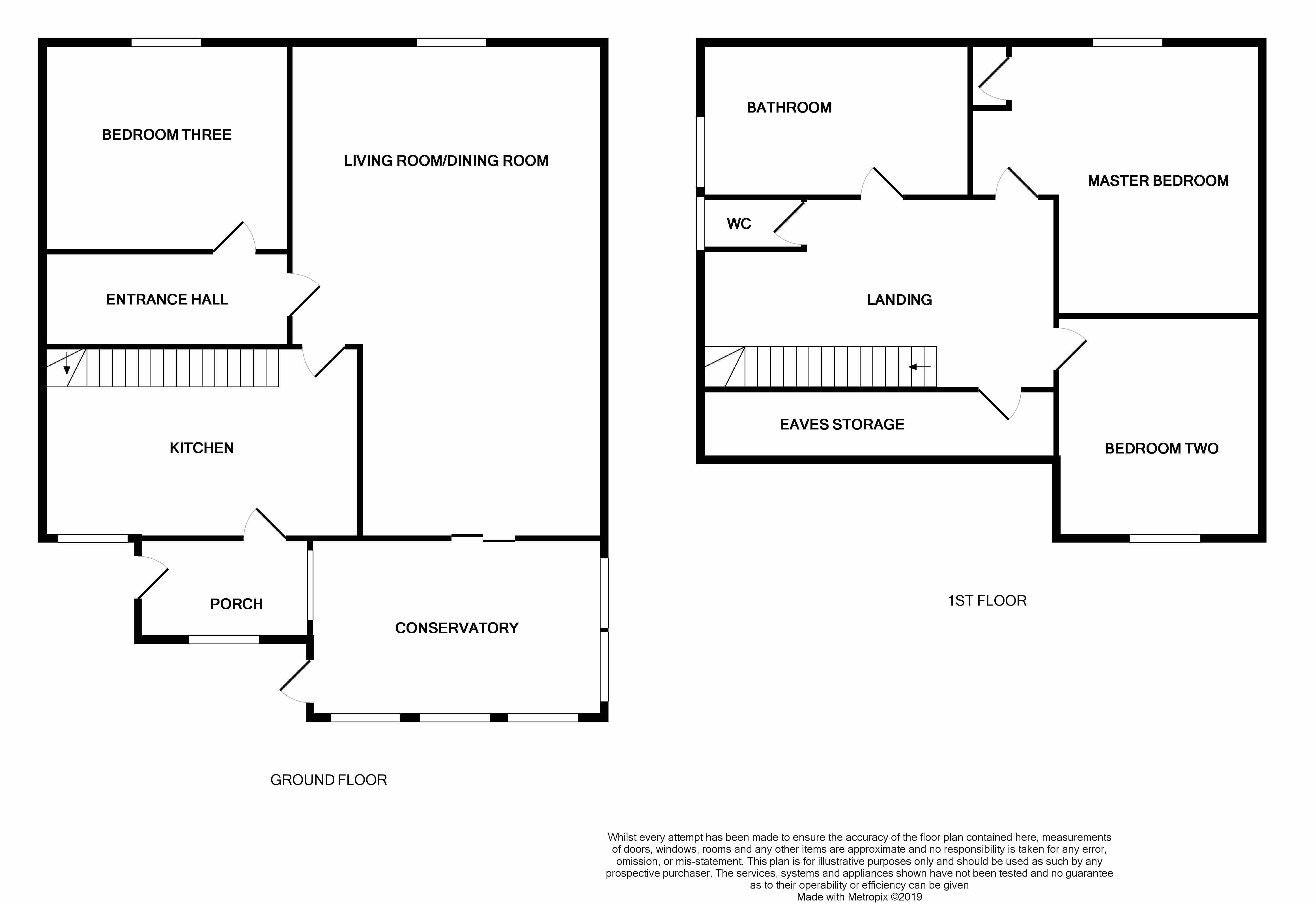 3 Bedrooms Semi-detached house for sale in Ings Way, Arksey, Doncaster DN5