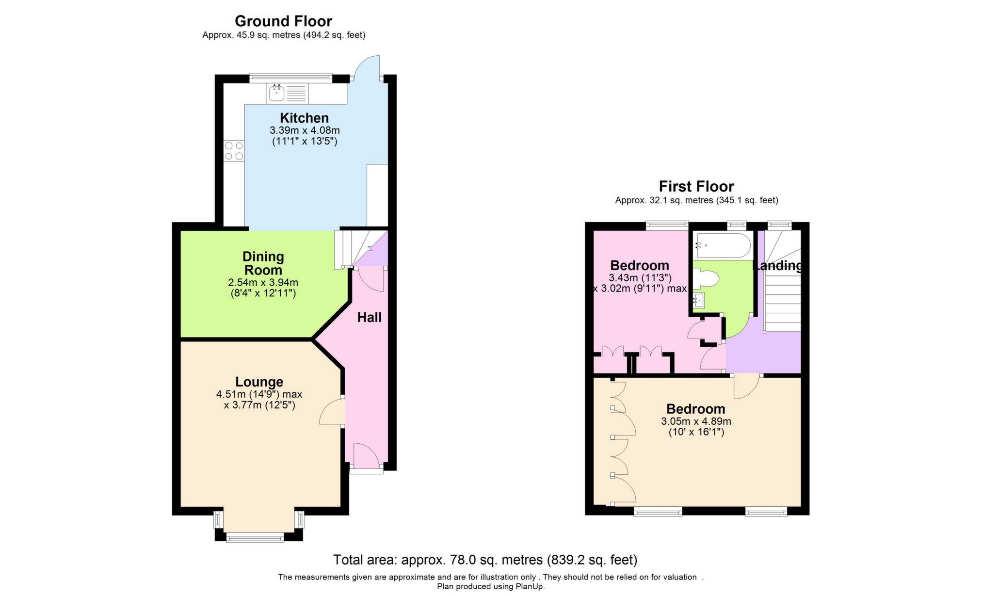129b, Abbots Road, Middx floorplan