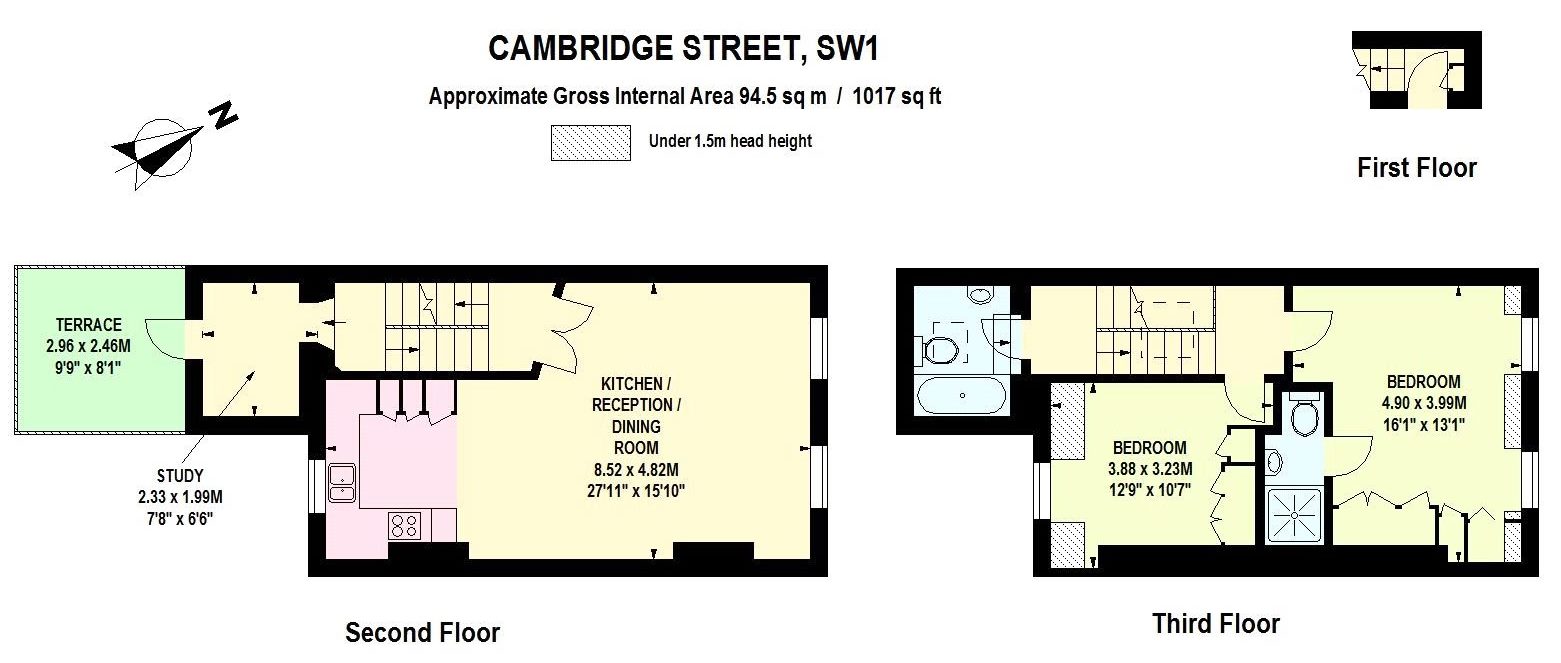 3 Bedrooms Flat for sale in Cambridge Street, Pimlico, London SW1V