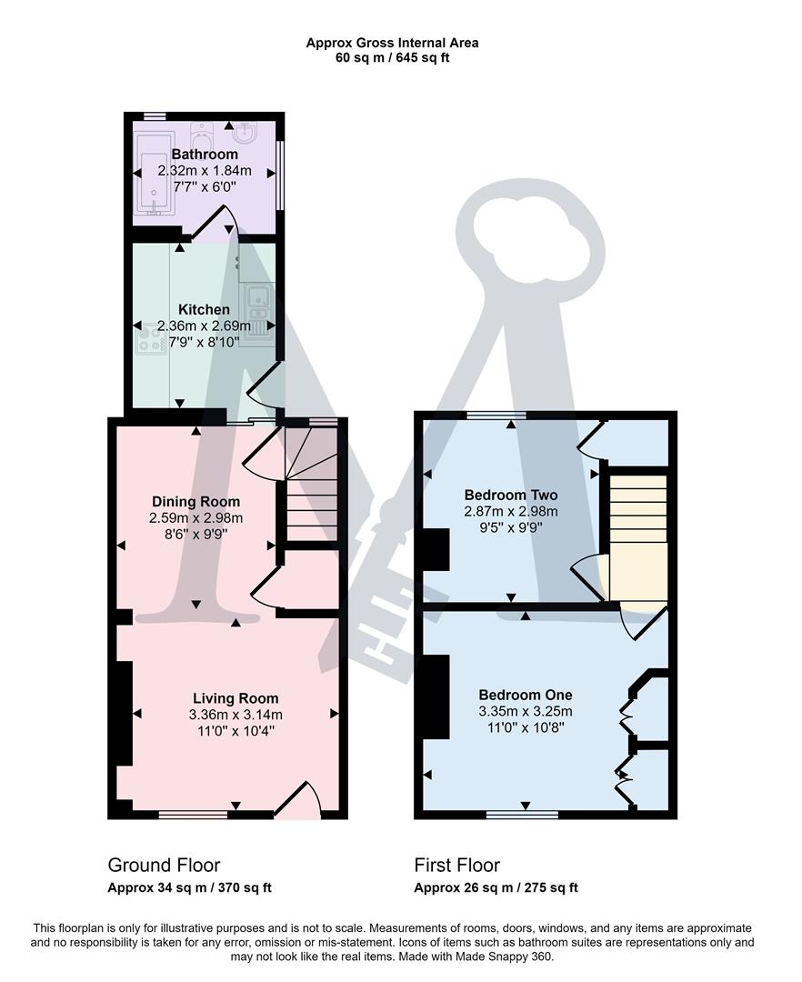 2 bed terraced house for sale in Central Road, Hugglescote, Coalville