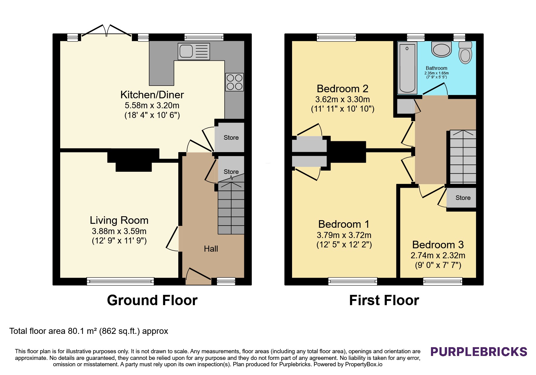 Lomond Avenue, Billingham floorplan