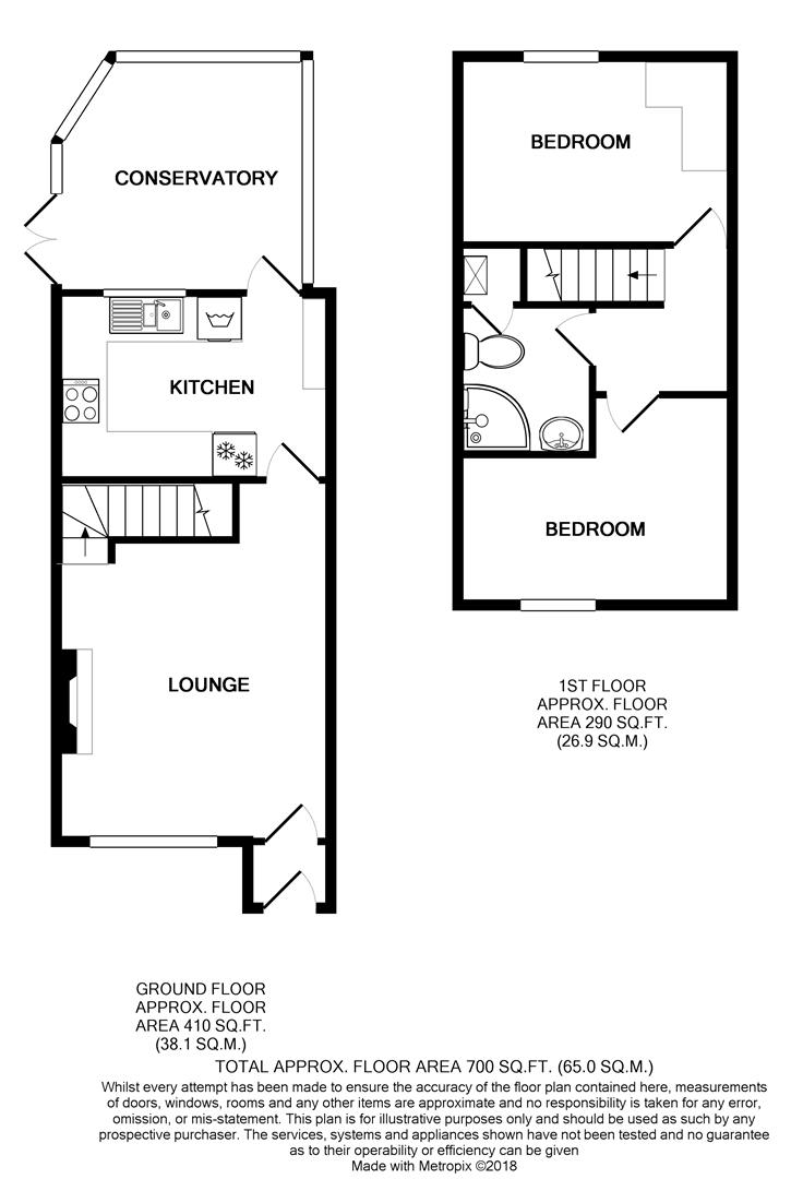 2 Bedrooms Semi-detached house for sale in Spring Close, Ramsbottom, Bury BL0