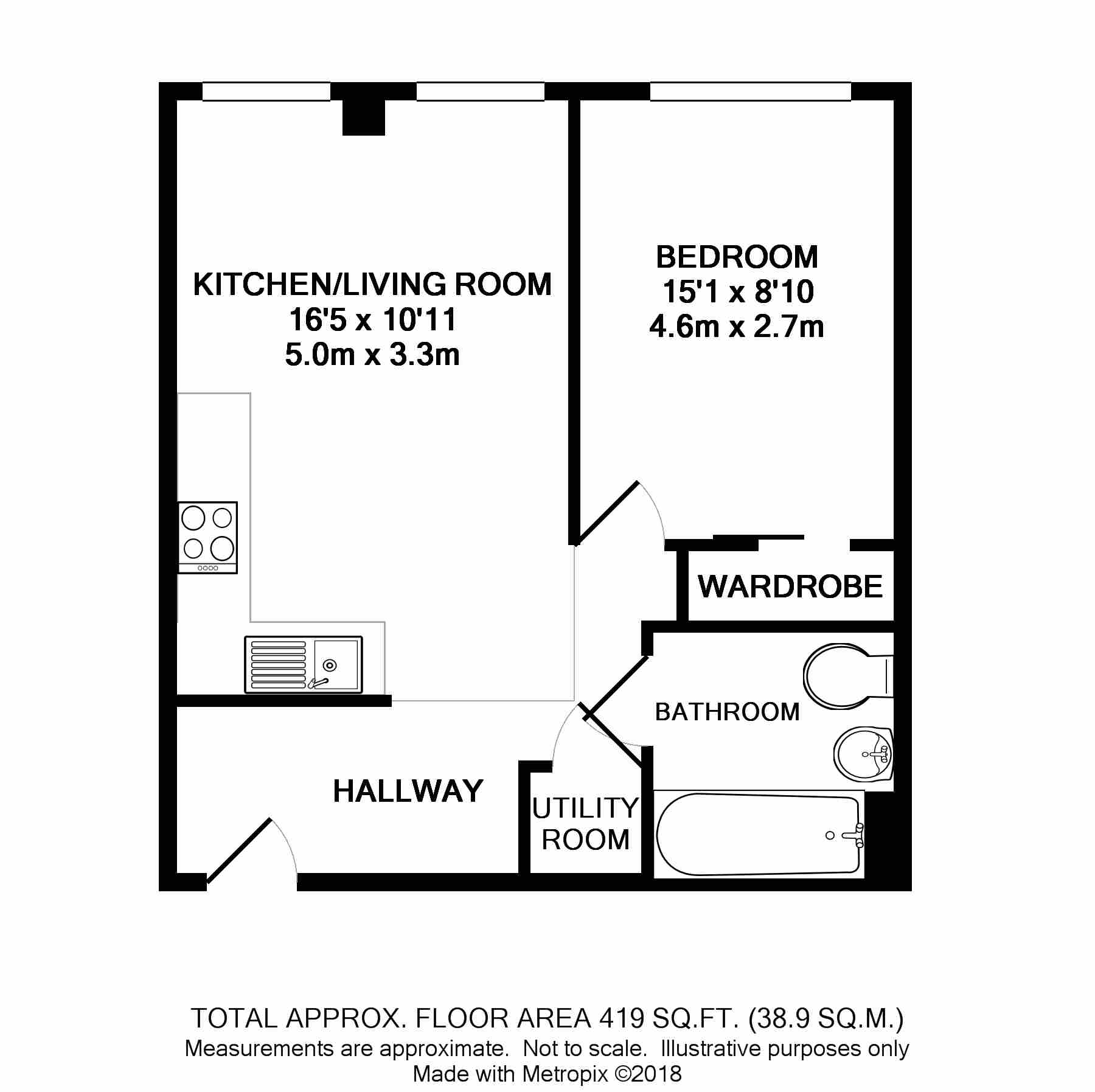 1 Bedrooms Flat to rent in Hill View, 2 Newtown Road, Henley On Thames RG9