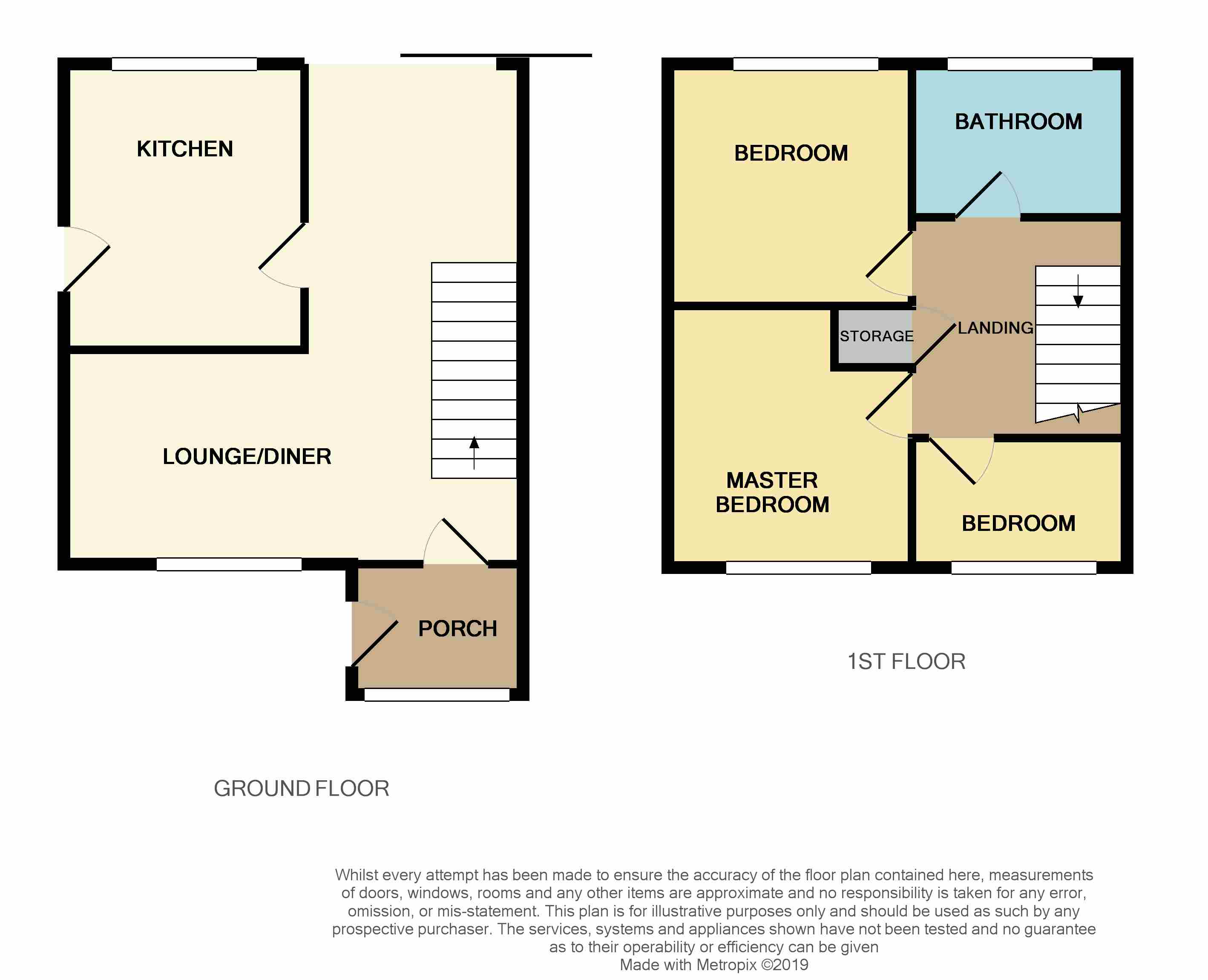 3 Bedrooms Semi-detached house for sale in Brunel Close, Penpedairheol, Hengoed CF82