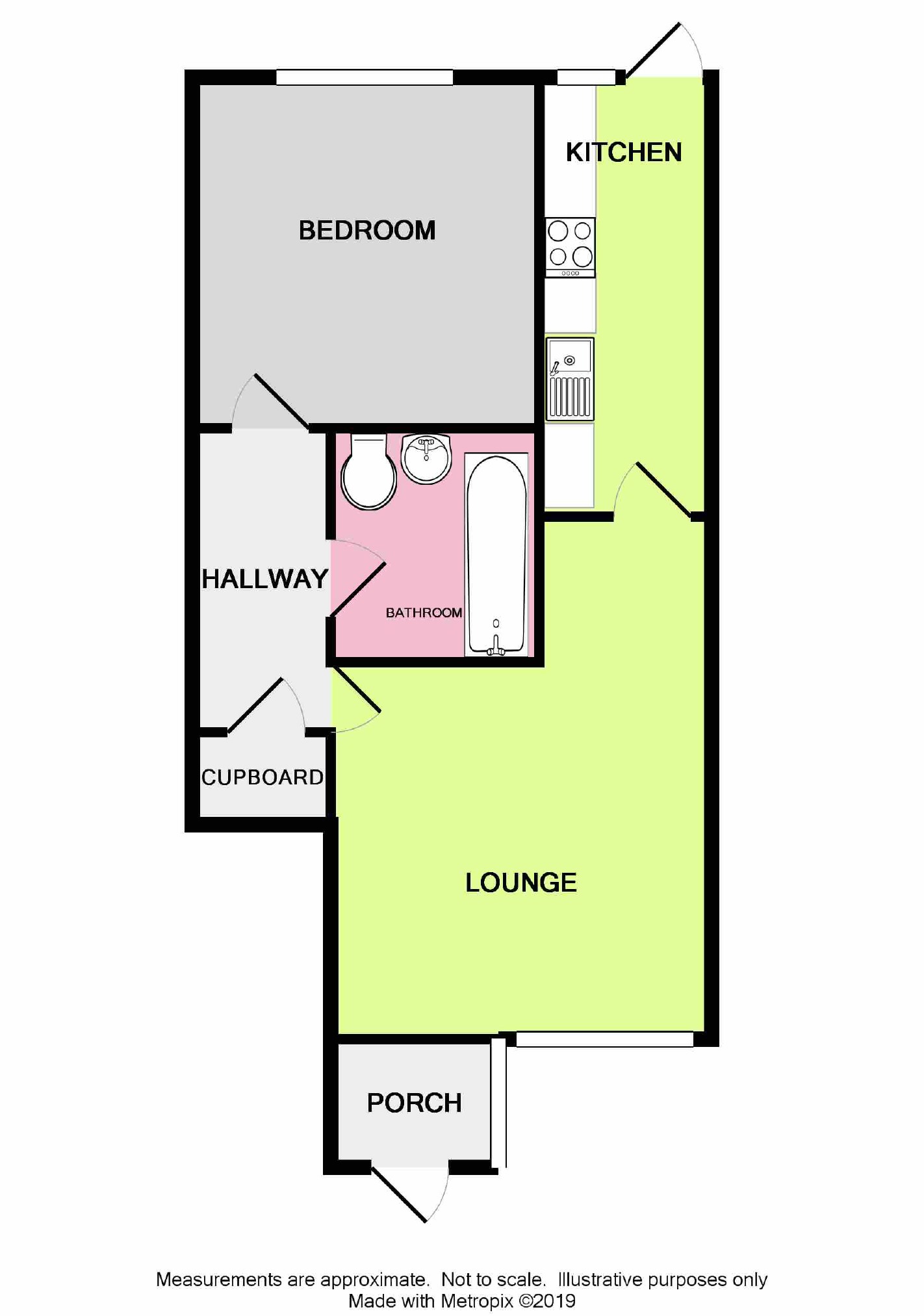 1 Bedrooms Flat for sale in Toronto Close, Durrington, Worthing, West Sussex BN13