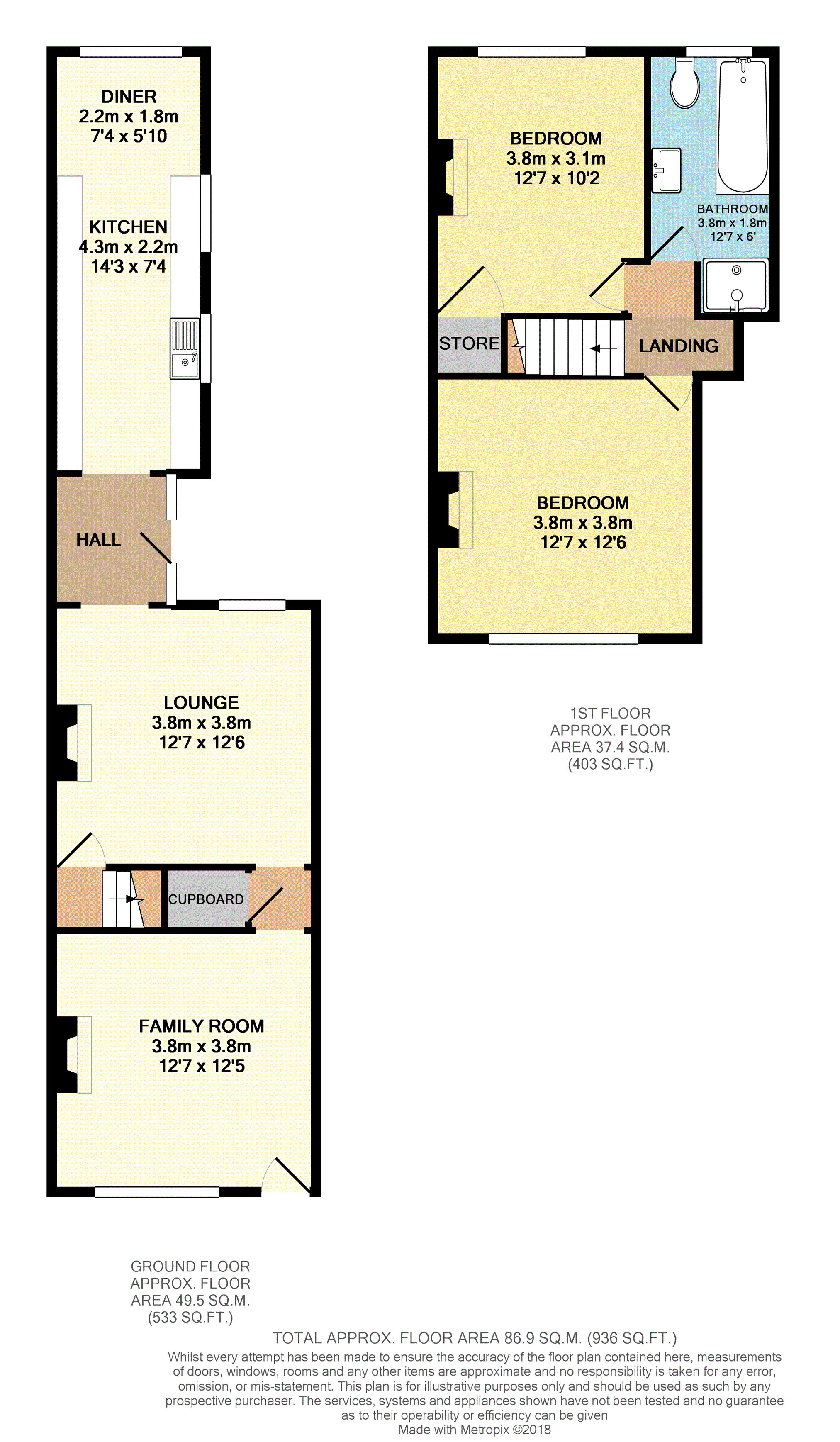 2 Bedrooms Terraced house for sale in Rock Road, Bilston WV14