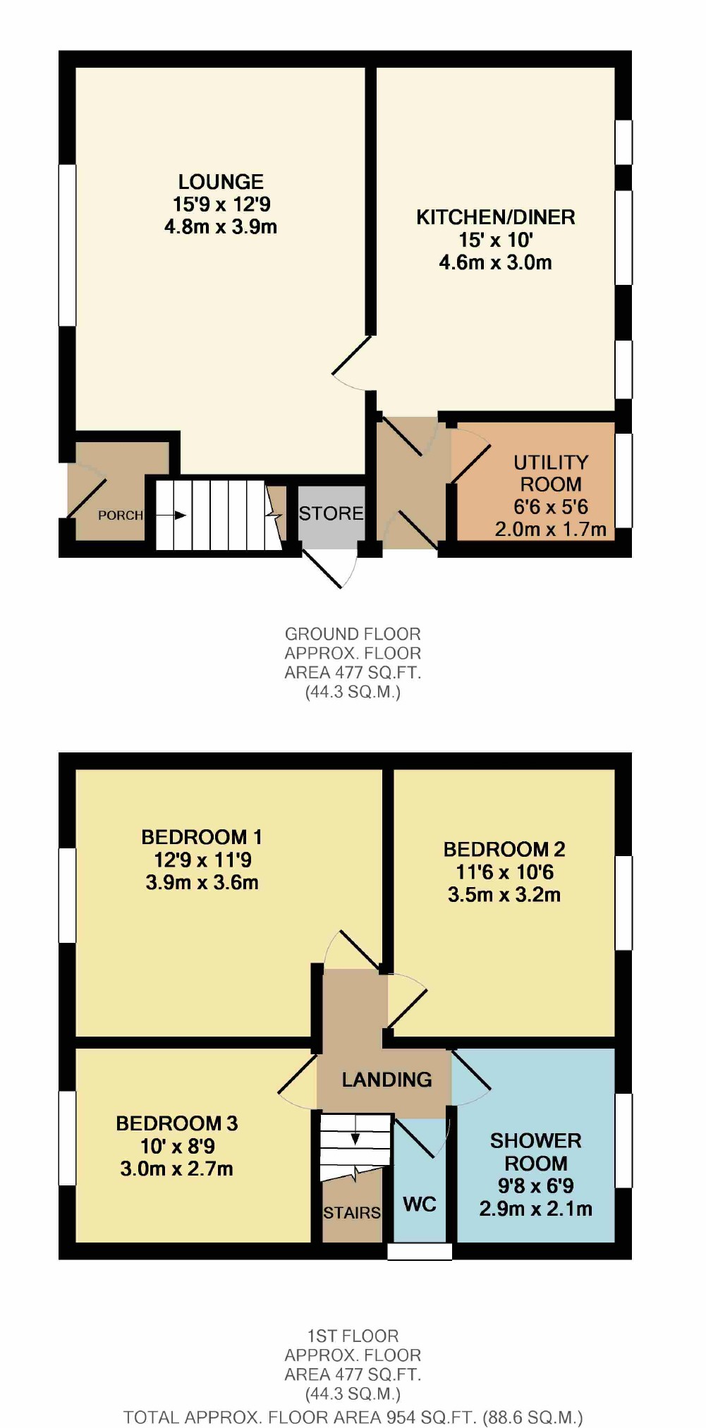 3 Bedrooms Semi-detached house for sale in Finden Gardens, Hampsthwaite, Harrogate, North Yorkshire HG3