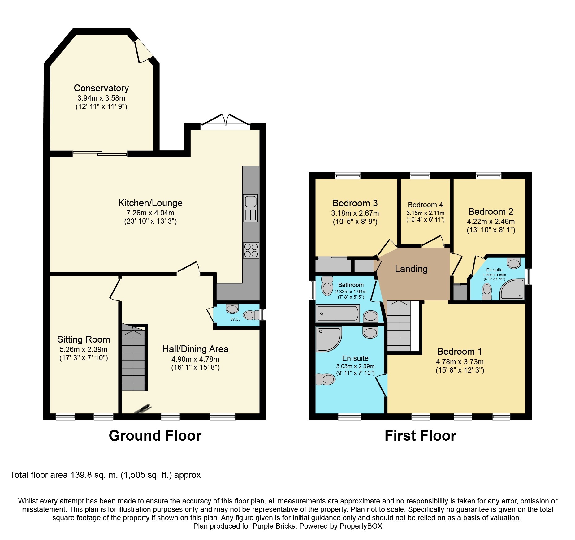 4 Bedrooms Detached house for sale in Brander Close, Balby, Doncaster DN4