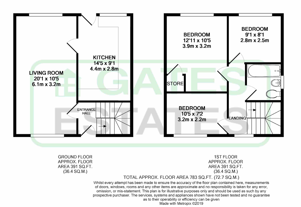 3 Bedrooms Semi-detached house for sale in Monkspring, Worsbrough, Barnsley, South Yorkshire S70